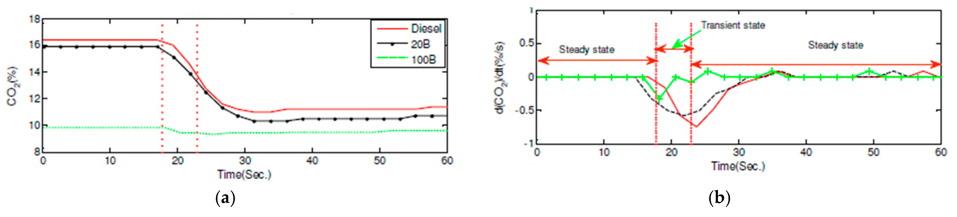 Energies 14 05416 g009a