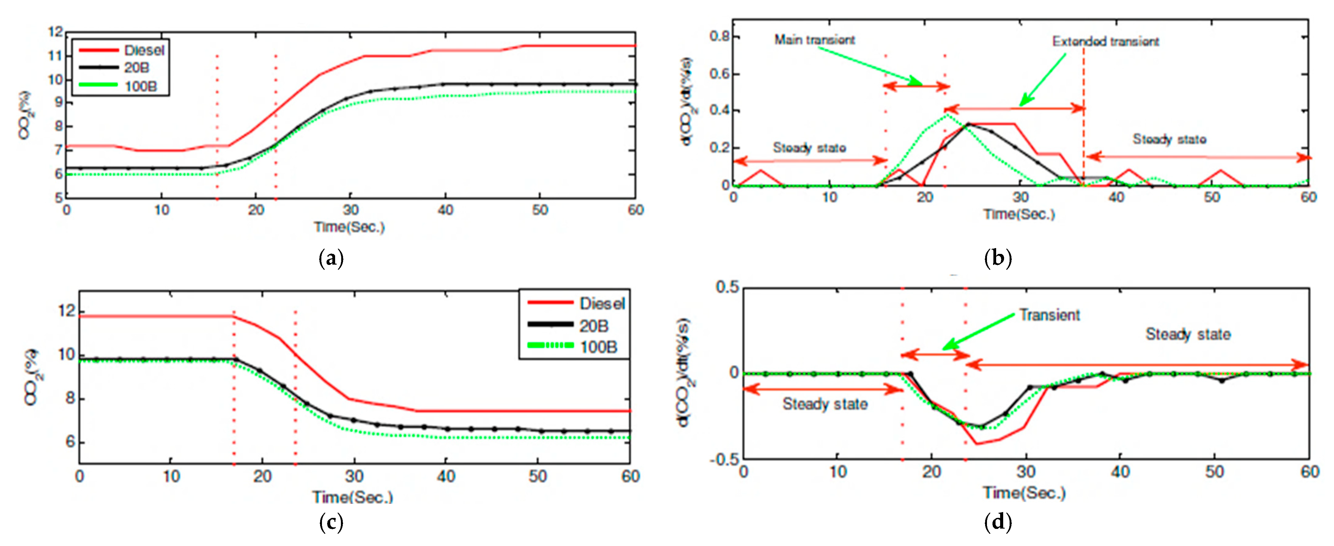 Energies 14 05416 g010