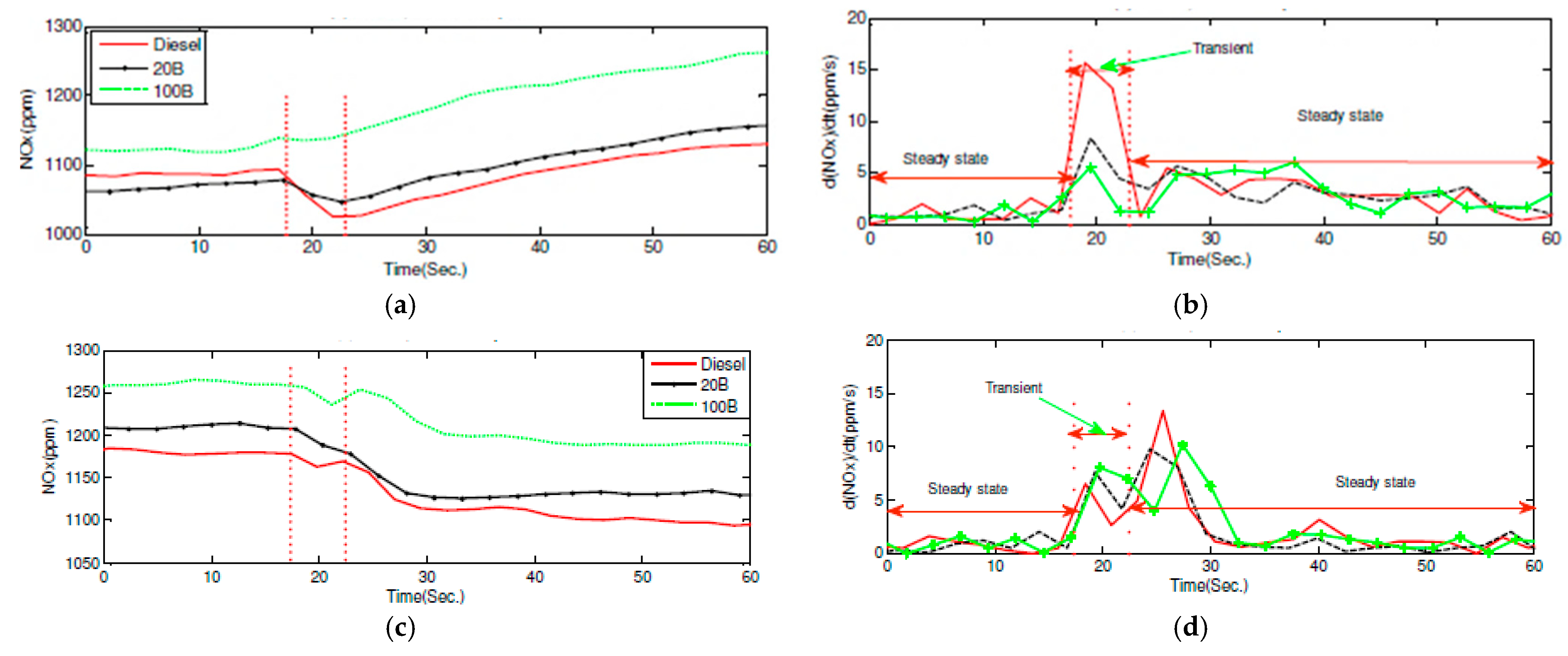 Energies 14 05416 g012