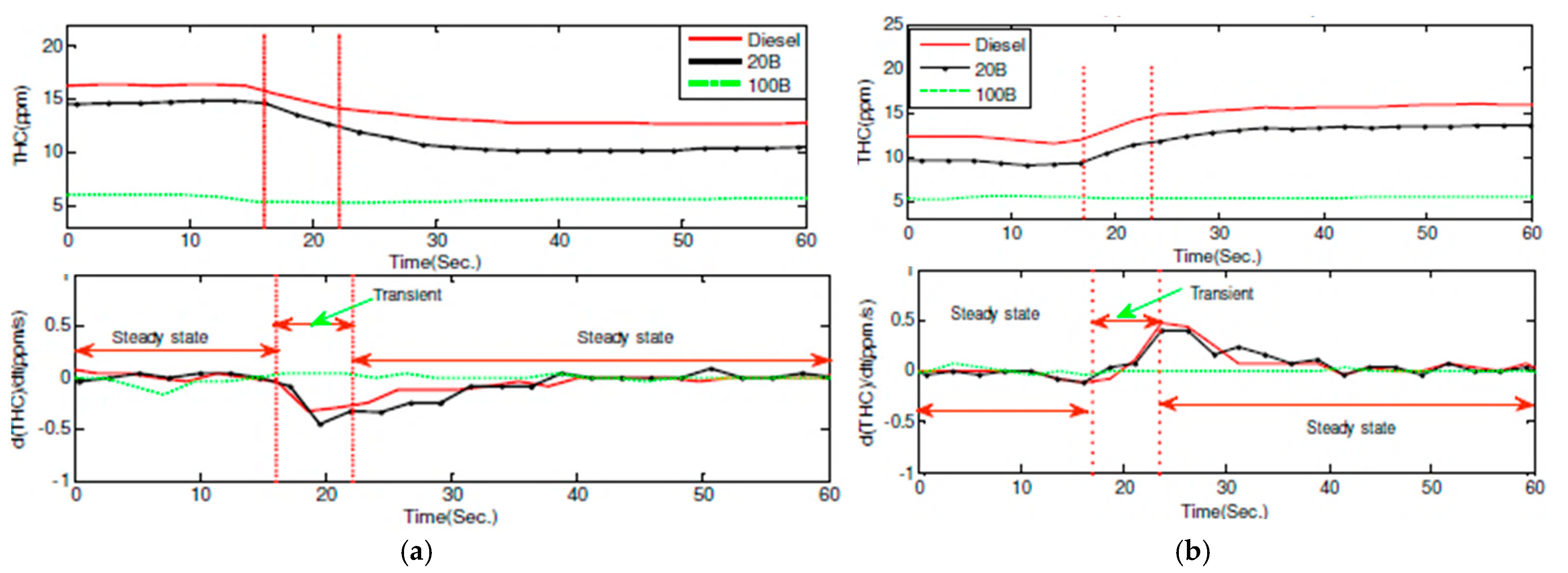 Energies 14 05416 g019