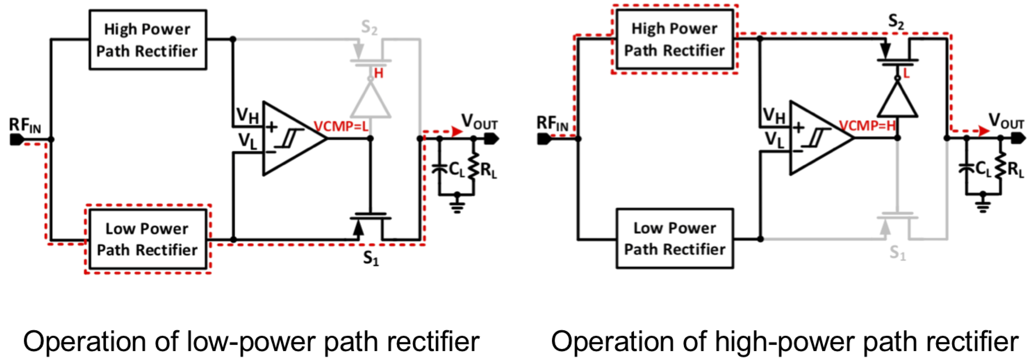 Energies 14 05419 g019 Energies 14 05419 g019