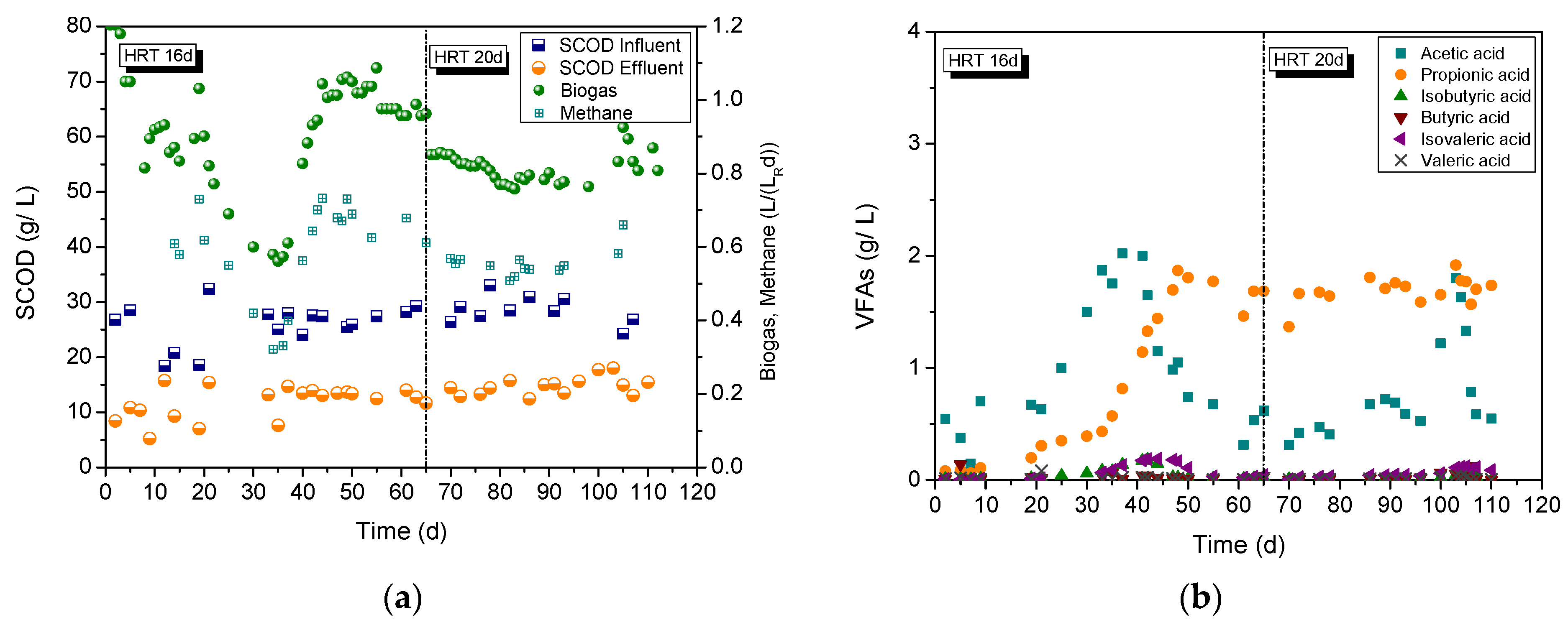 Energies 14 05423 g002