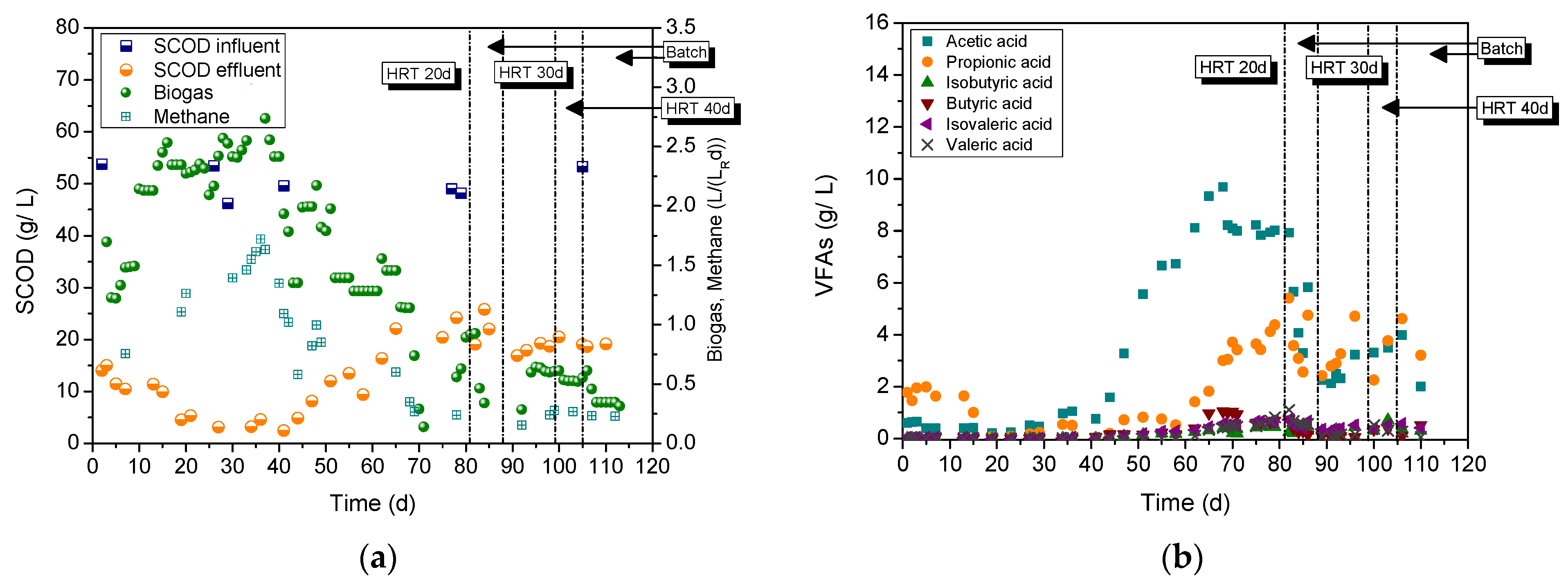 Energies 14 05423 g003