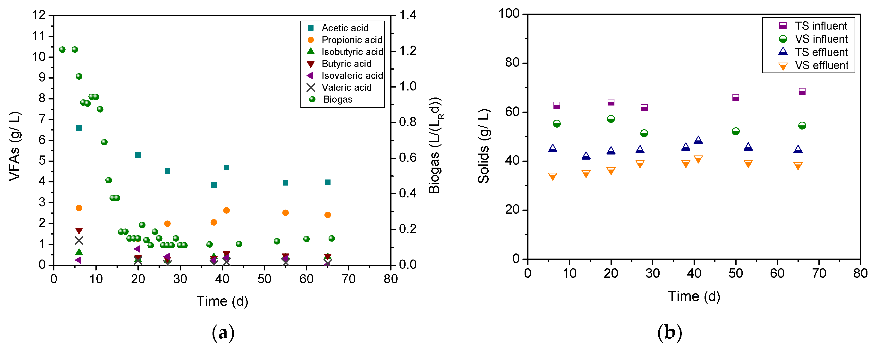 Energies 14 05423 g004