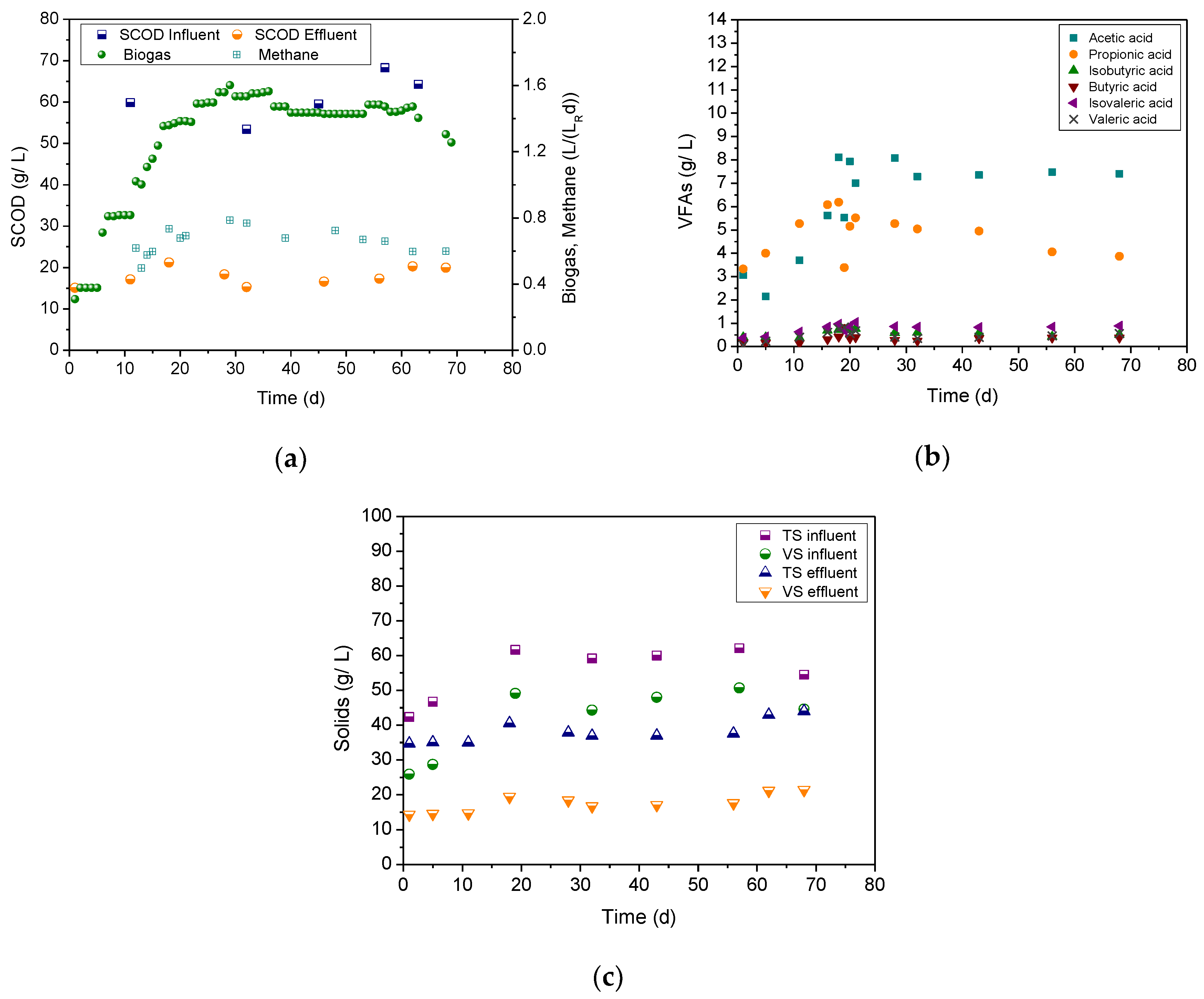 Energies 14 05423 g005