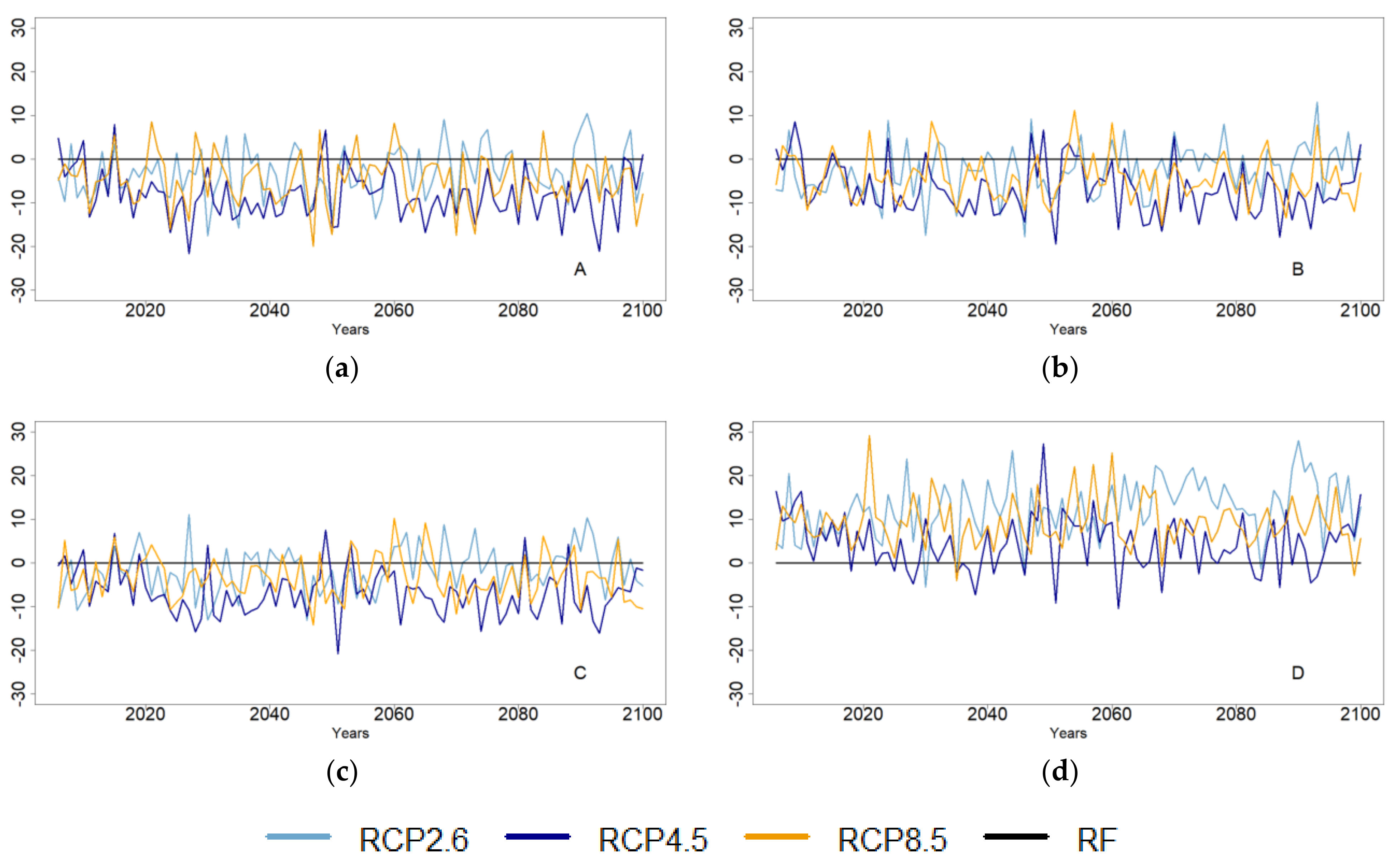 Energies 14 05425 g004