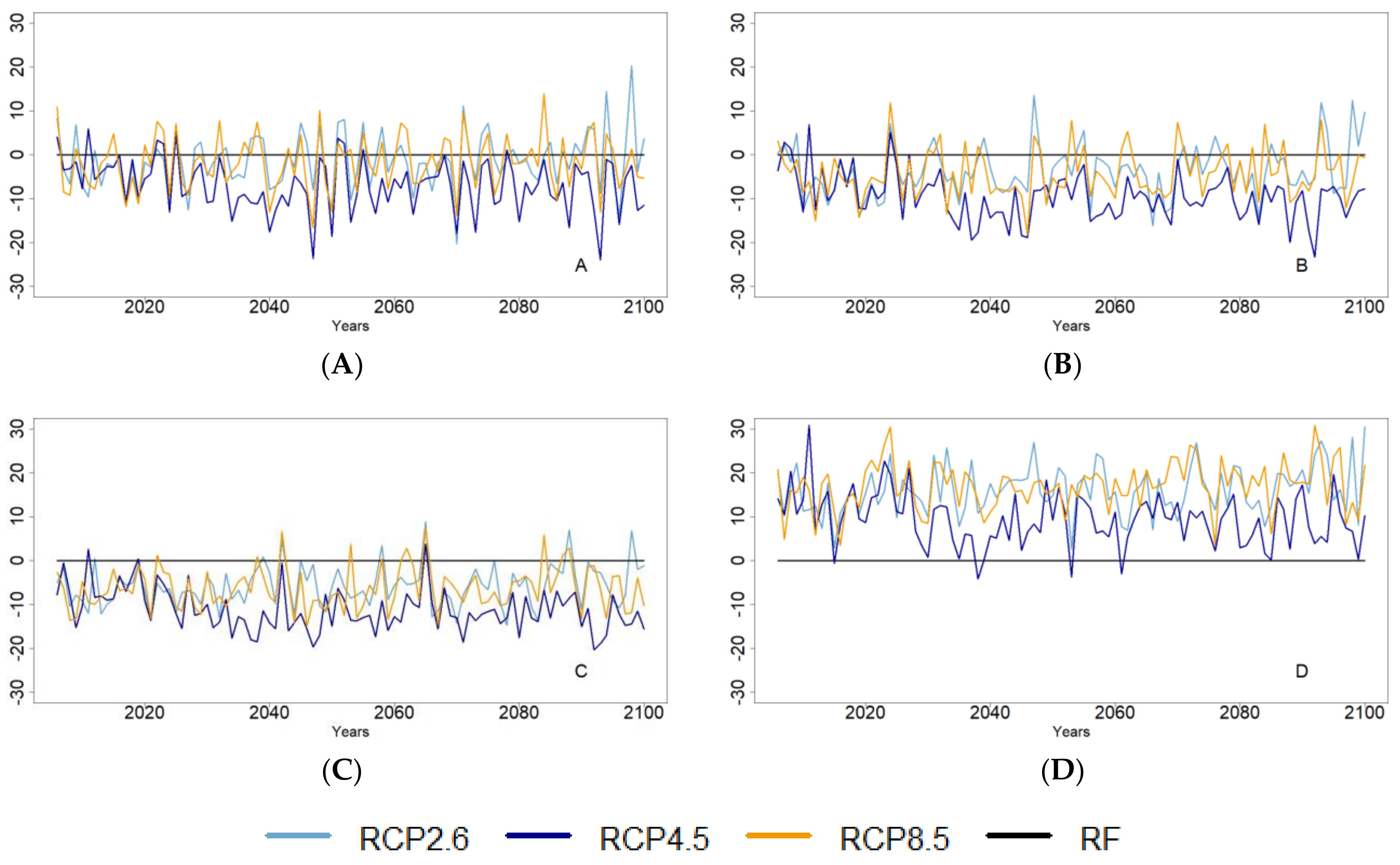 Energies 14 05425 g005