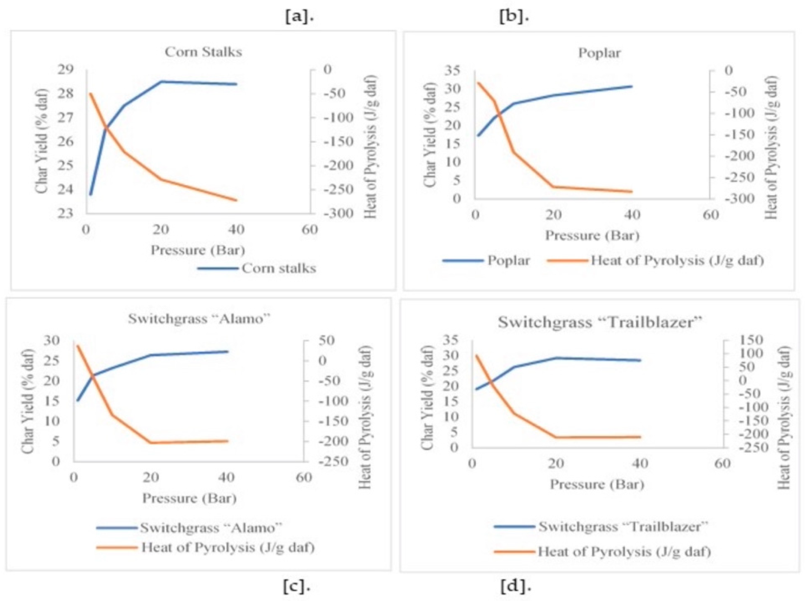 Energies 14 05426 g004