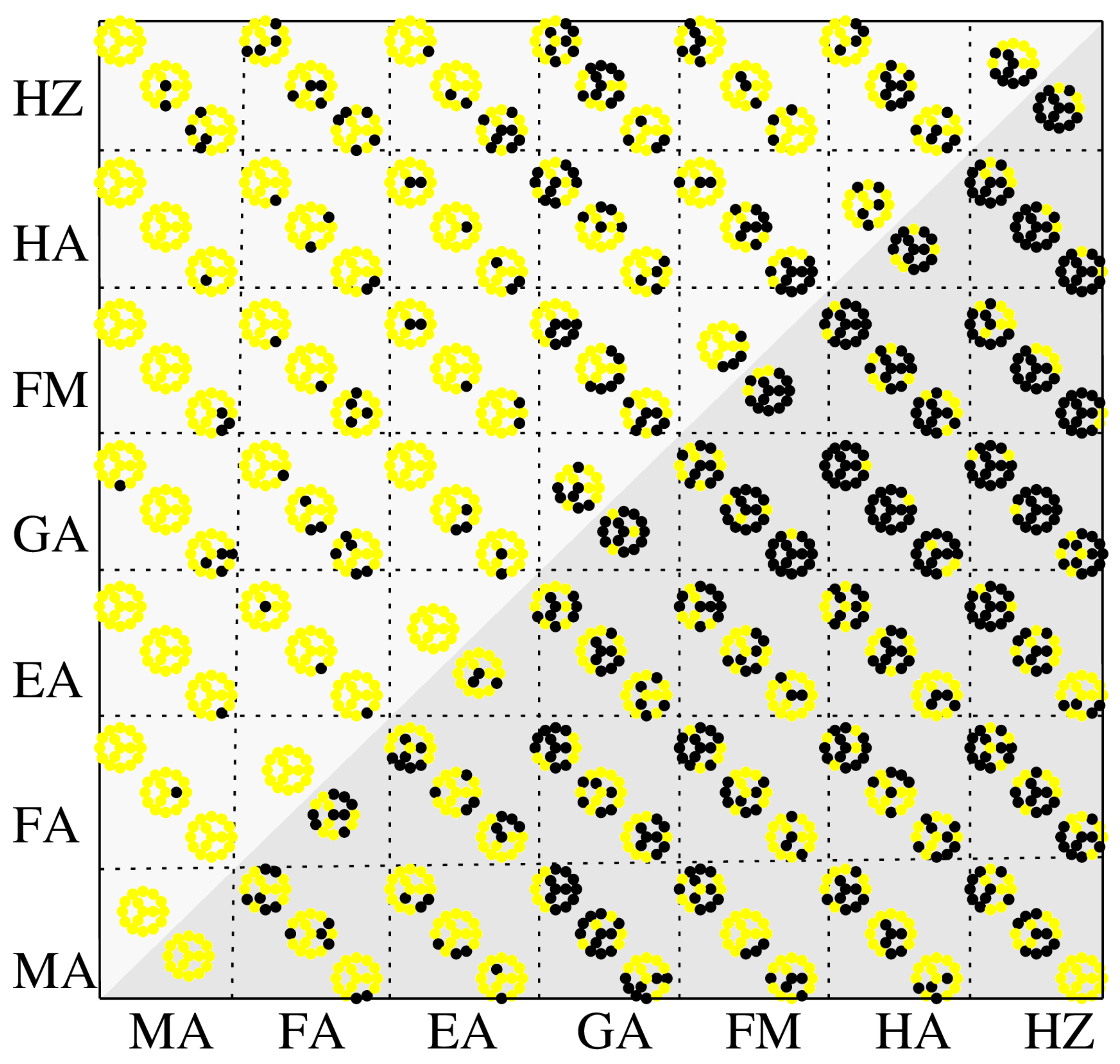 Energies 14 05431 g003