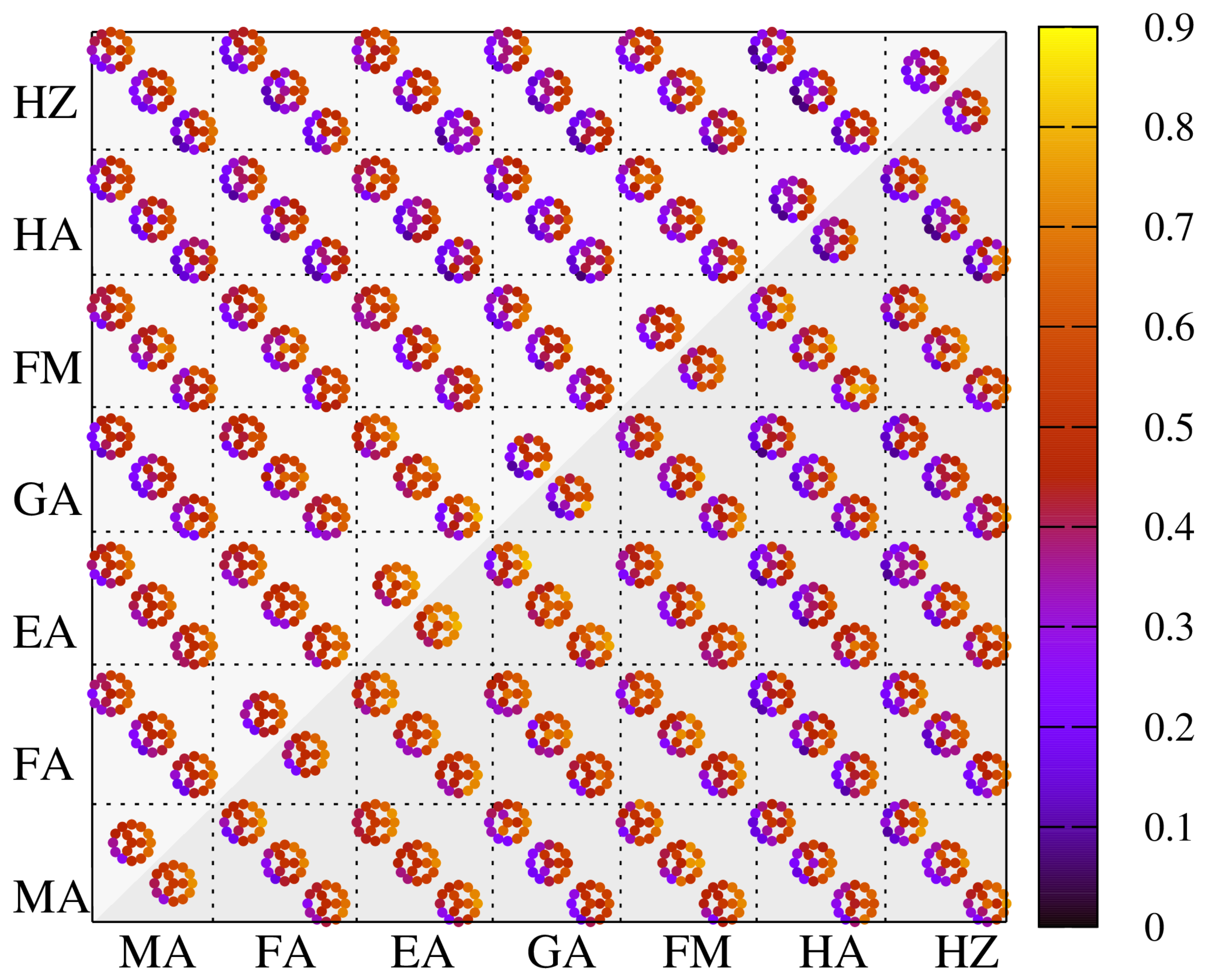 Energies 14 05431 g005