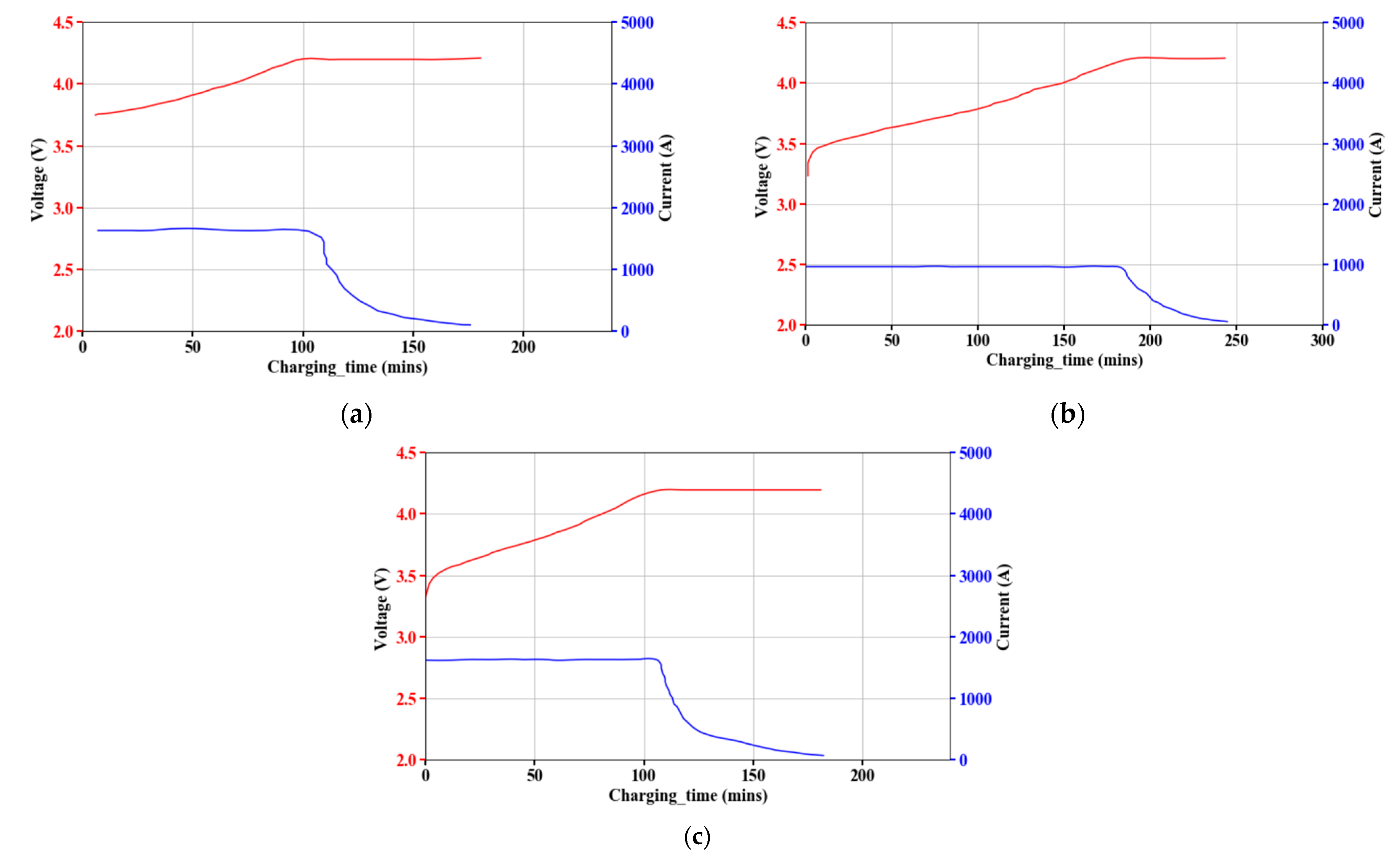 Energies 14 05434 g003