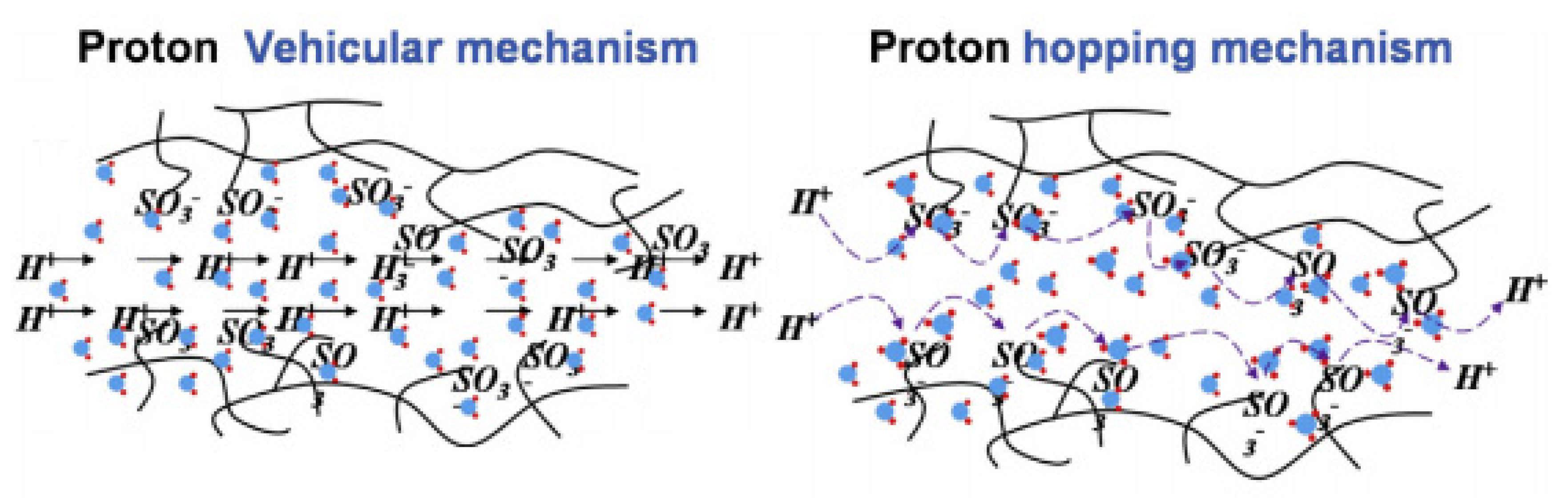 Energies 14 05440 g004