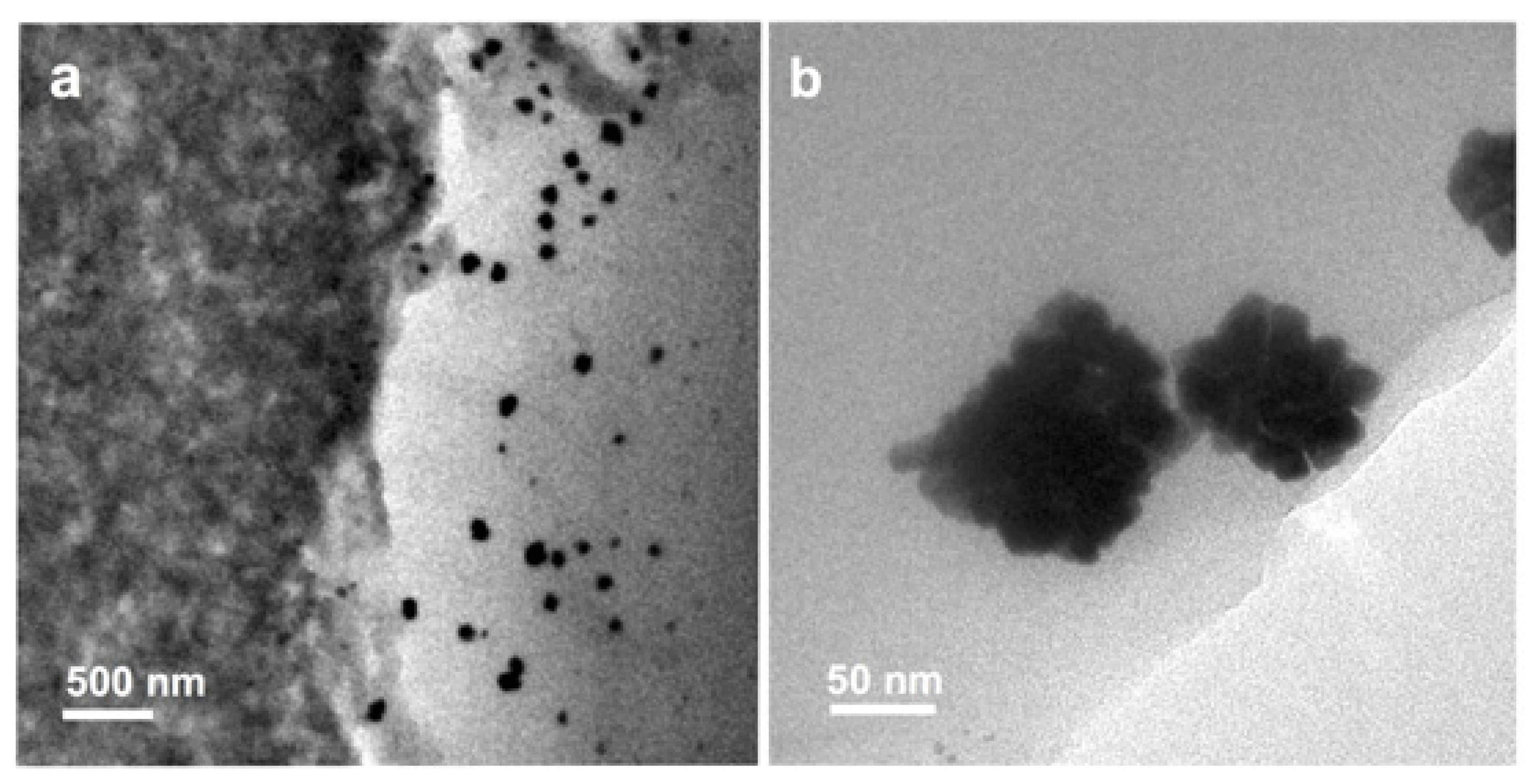 Energies 14 05440 g007