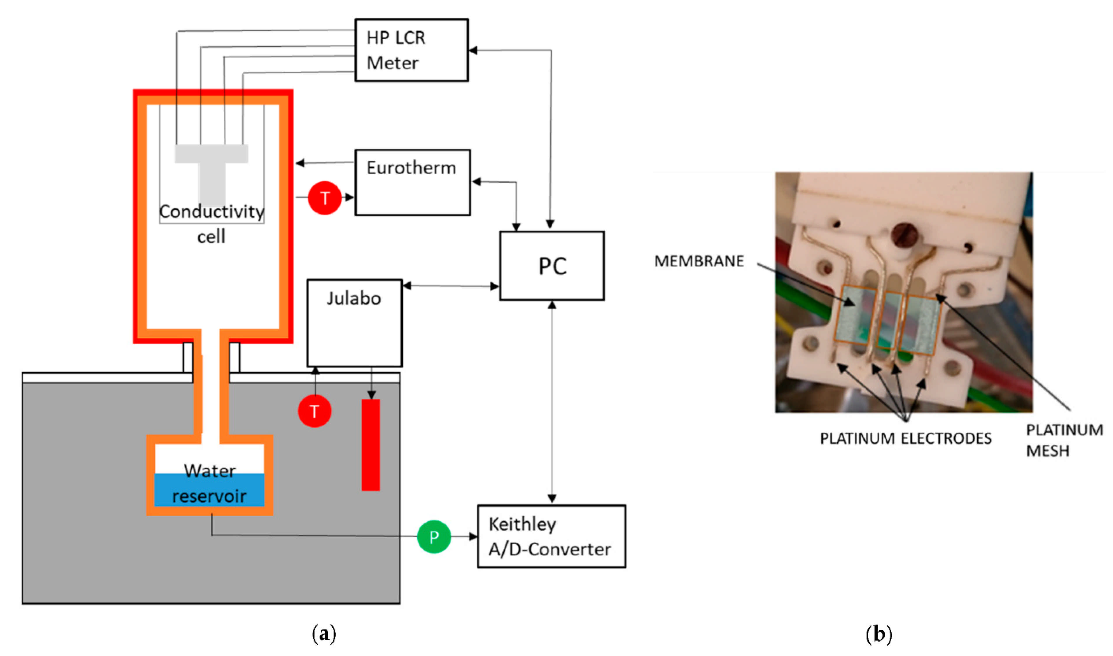Energies 14 05440 g009
