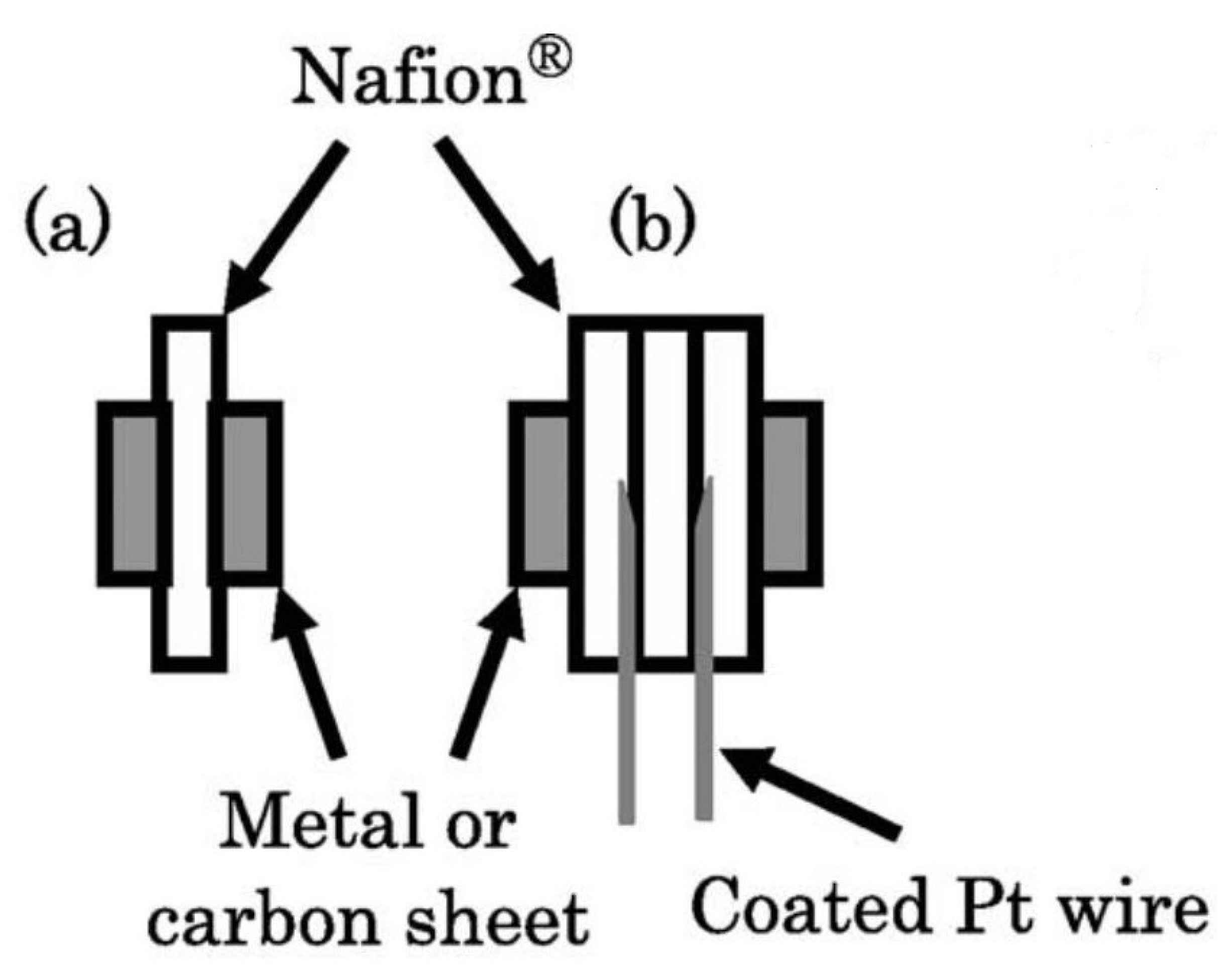 Energies 14 05440 g011