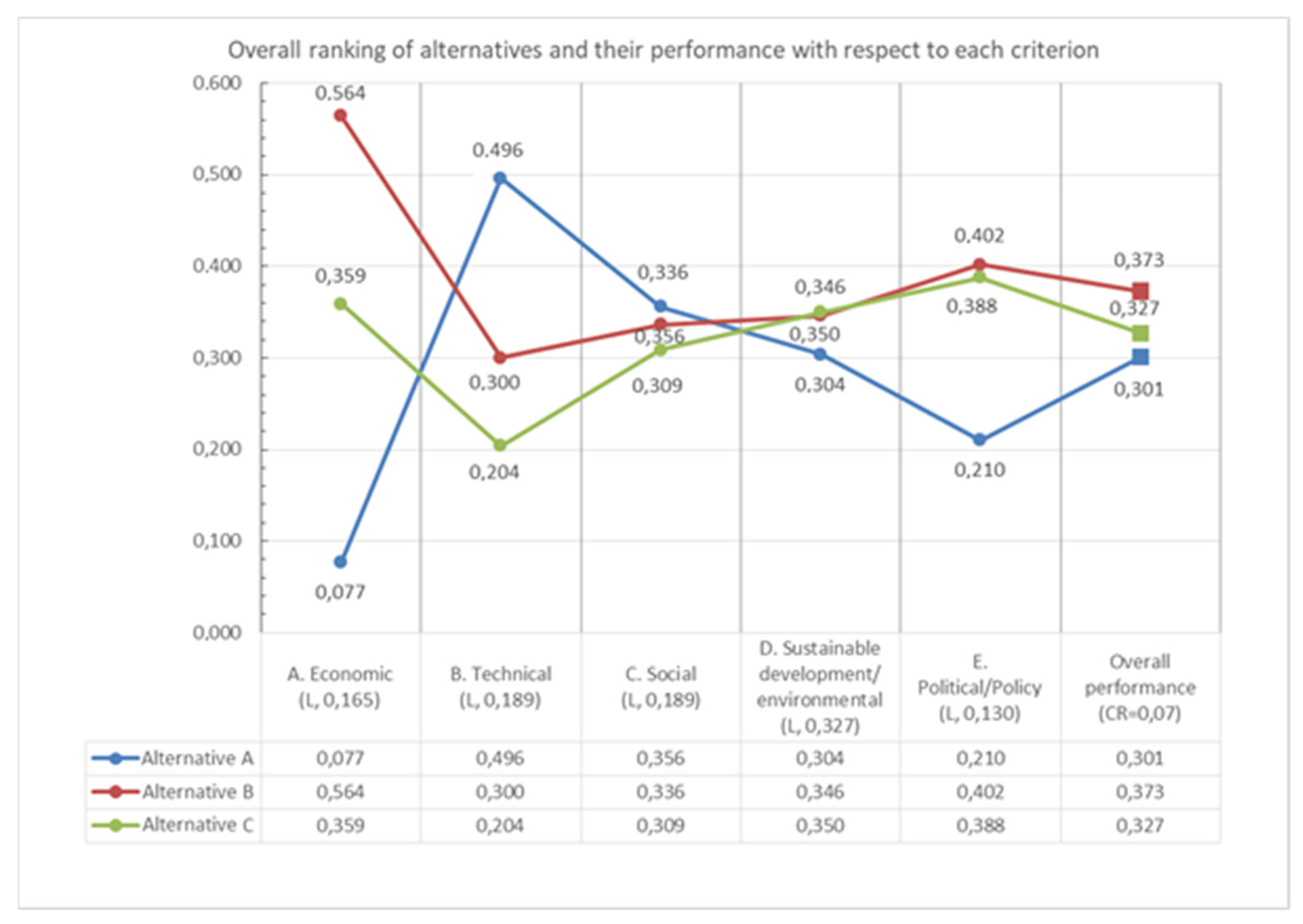 Energies 14 05441 g002