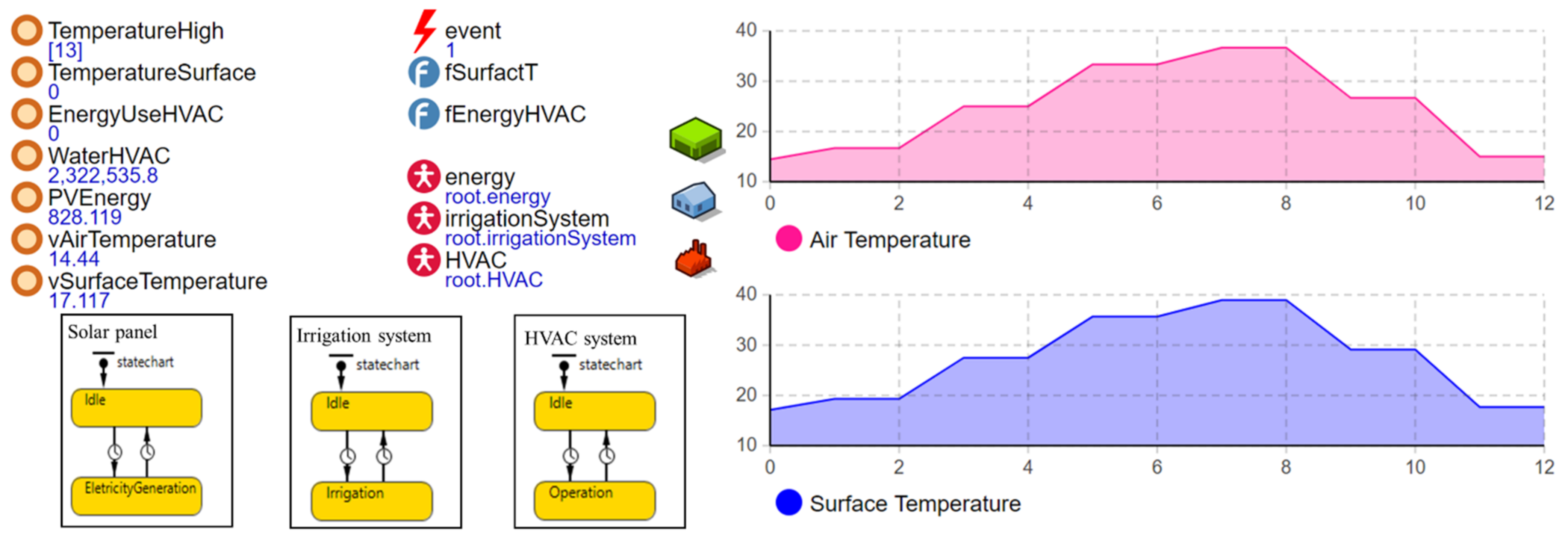 Energies 14 05443 g004