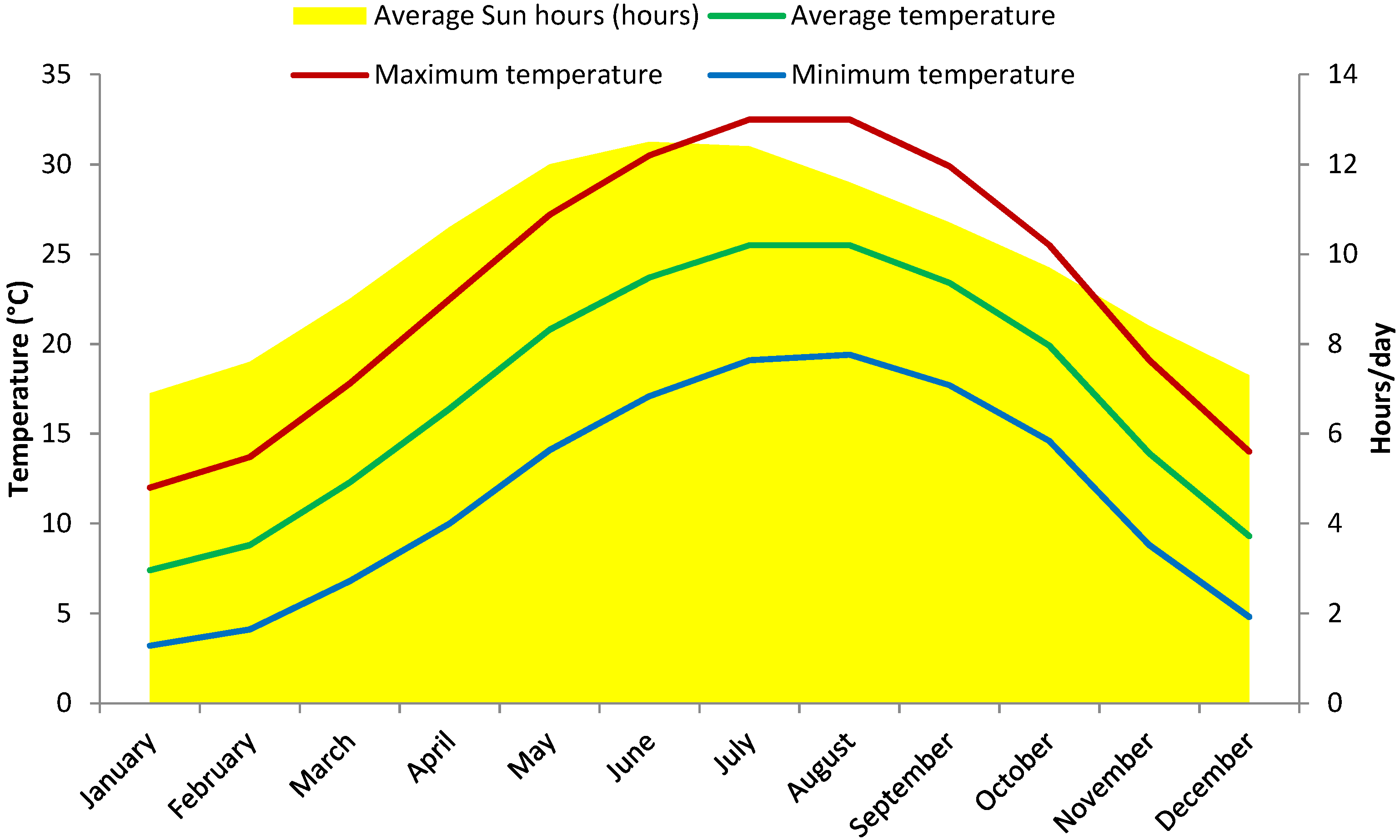 Energies 14 05446 g001