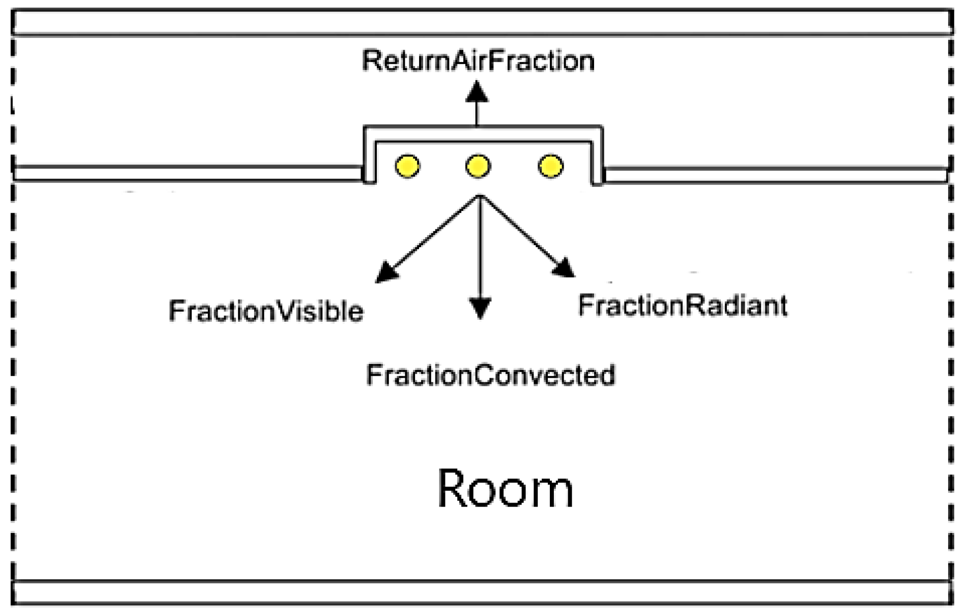 Energies 14 05446 g004