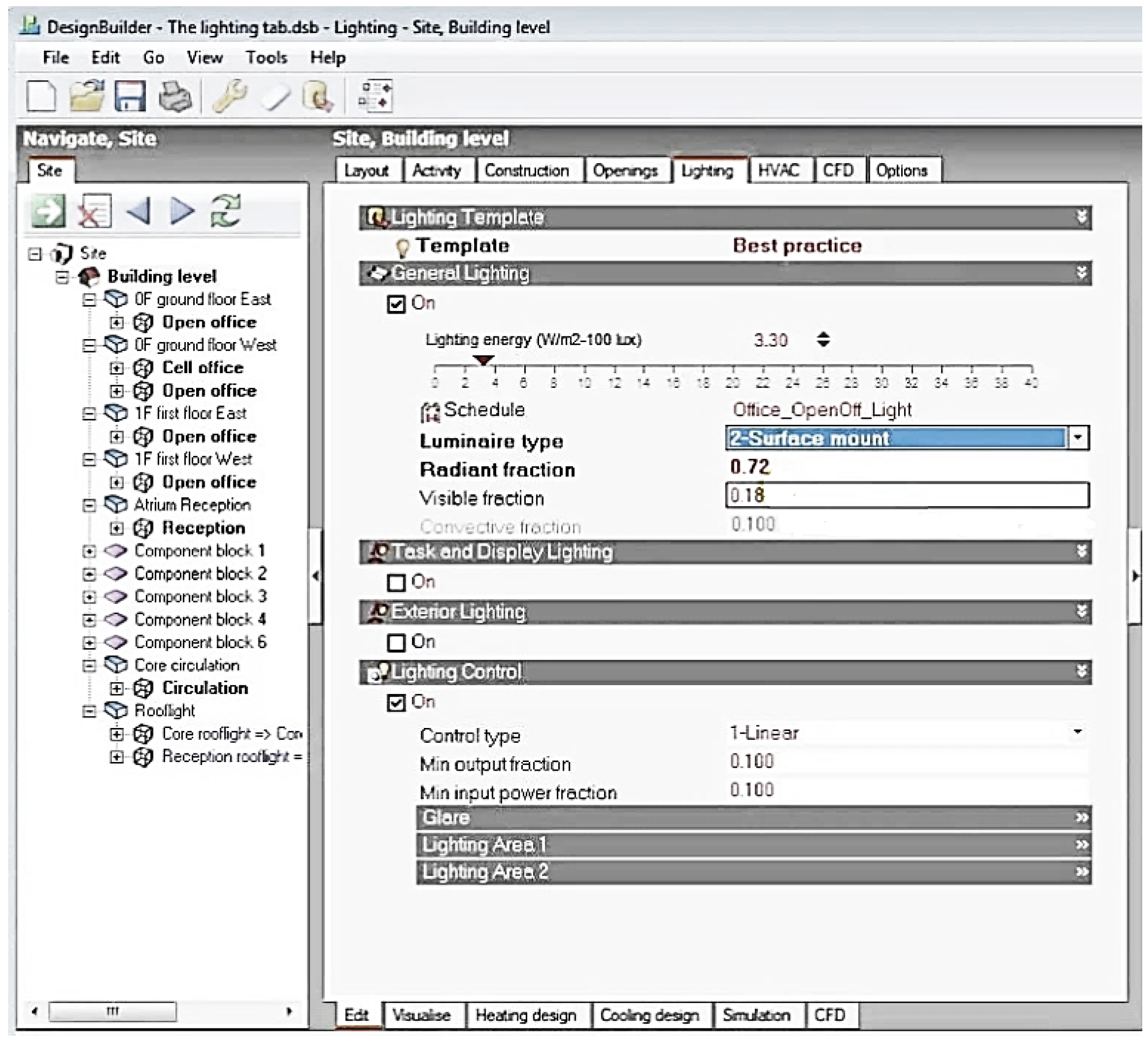 Energies 14 05446 g005
