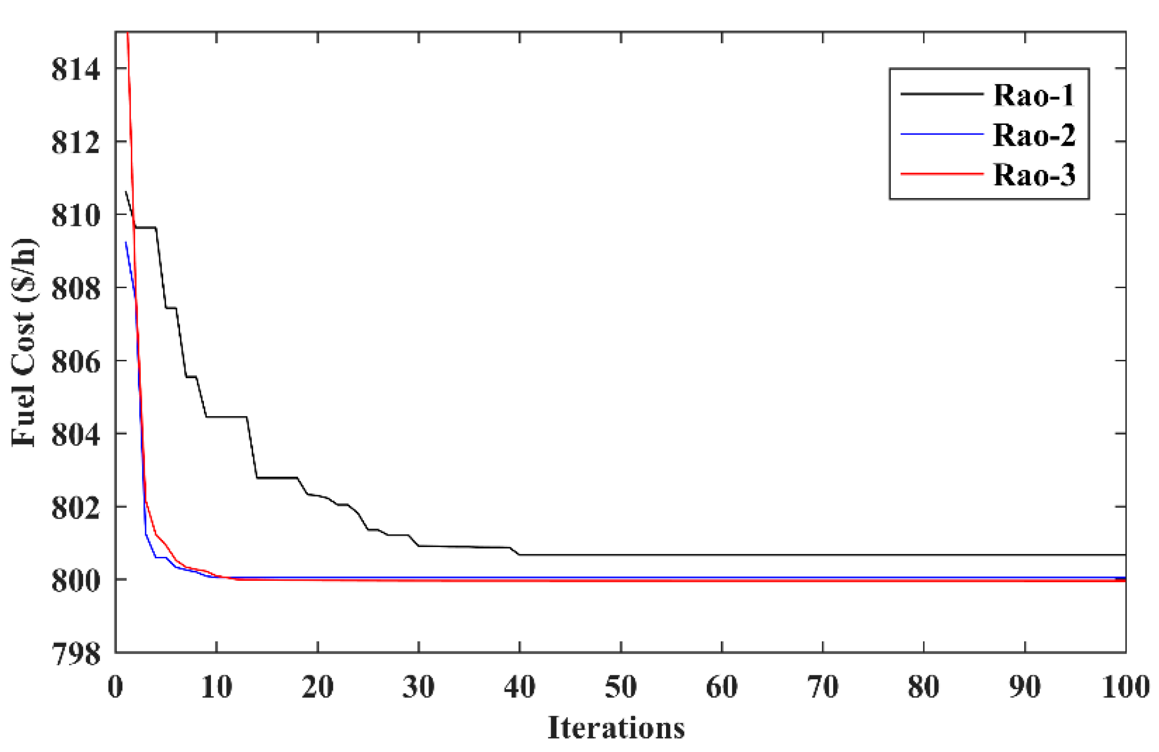 Energies 14 05449 g002