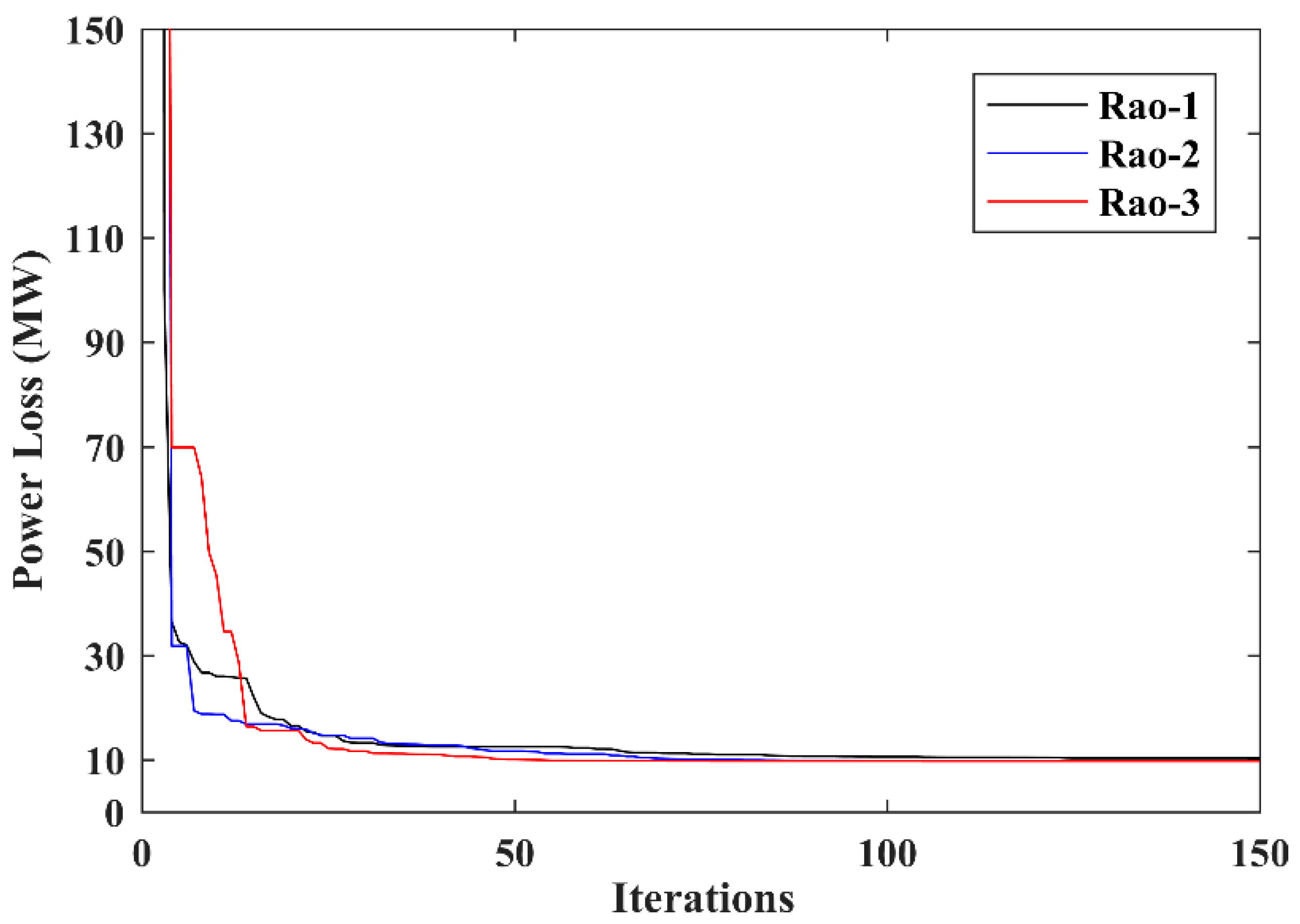 Energies 14 05449 g008