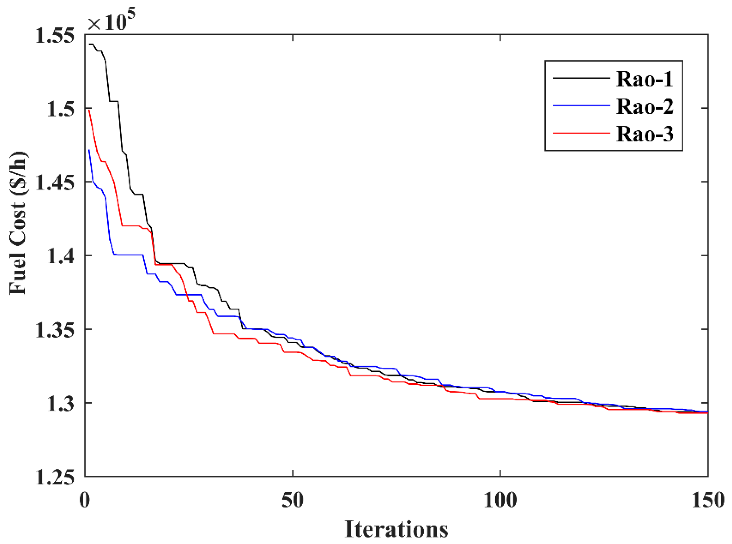 Energies 14 05449 g009