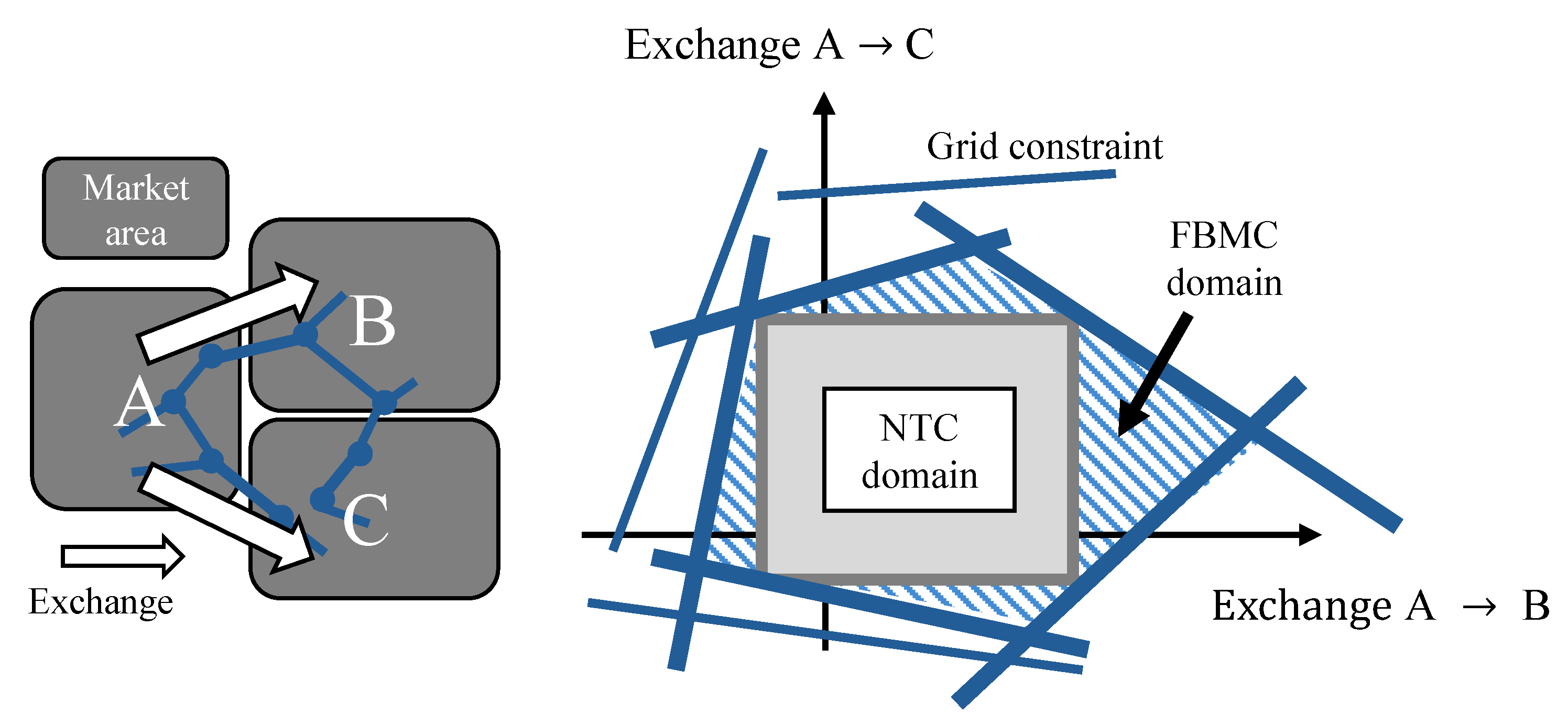 Energies 14 05454 g004