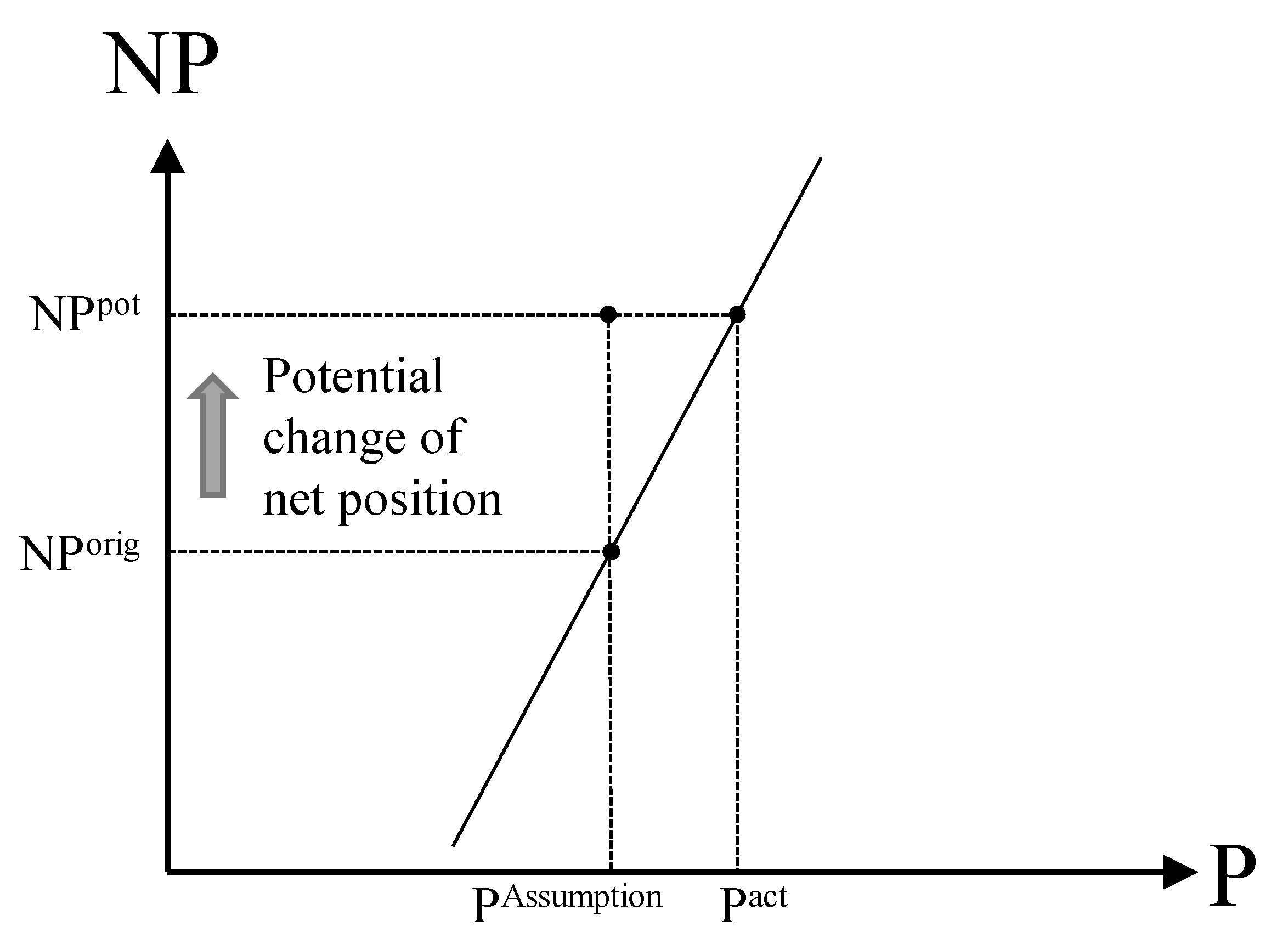 Energies 14 05454 g005