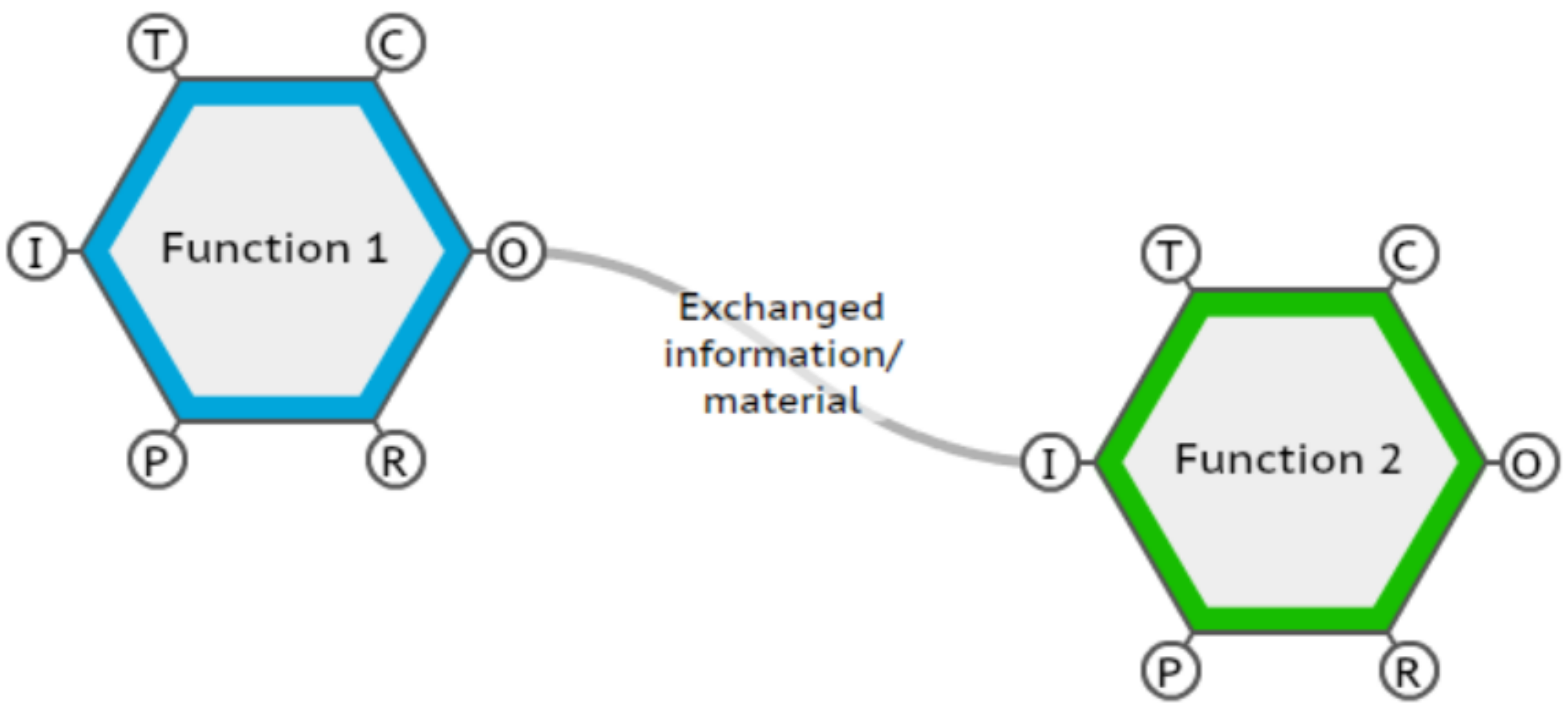 Energies 14 05465 g001
