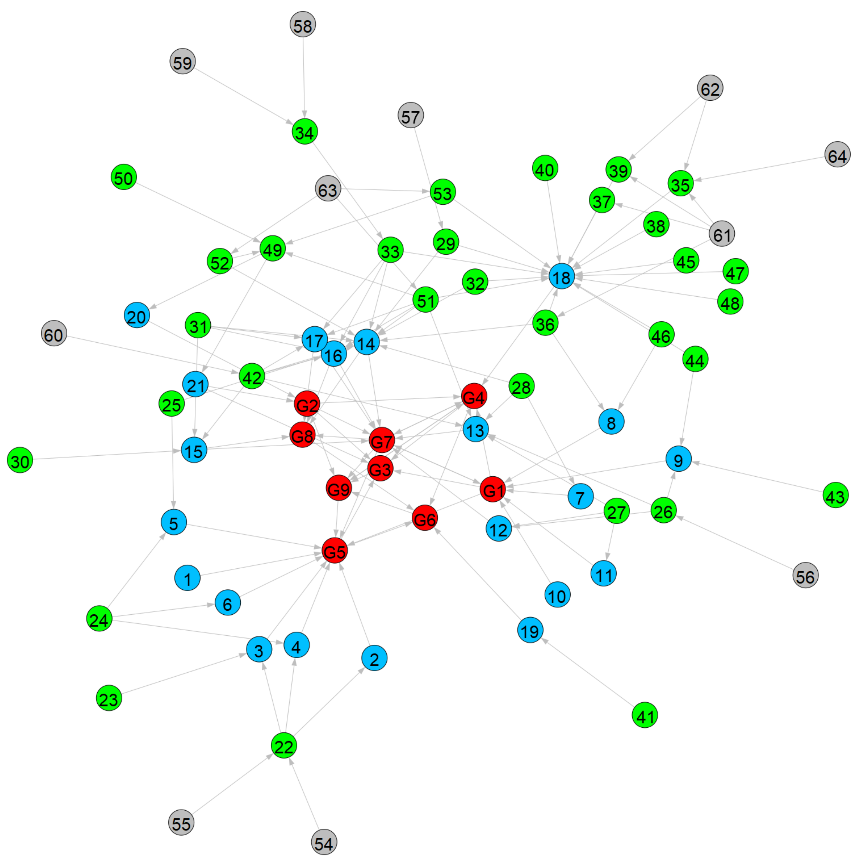 Energies 14 05465 g002