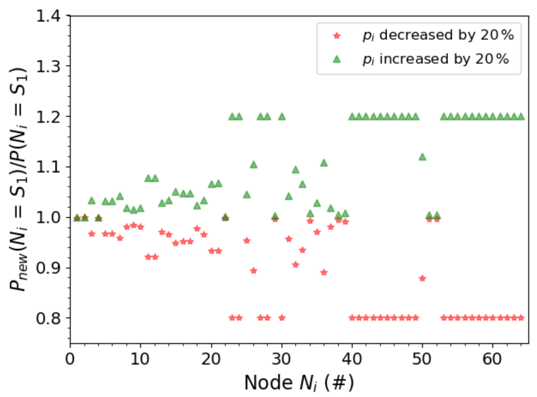 Energies 14 05465 g005