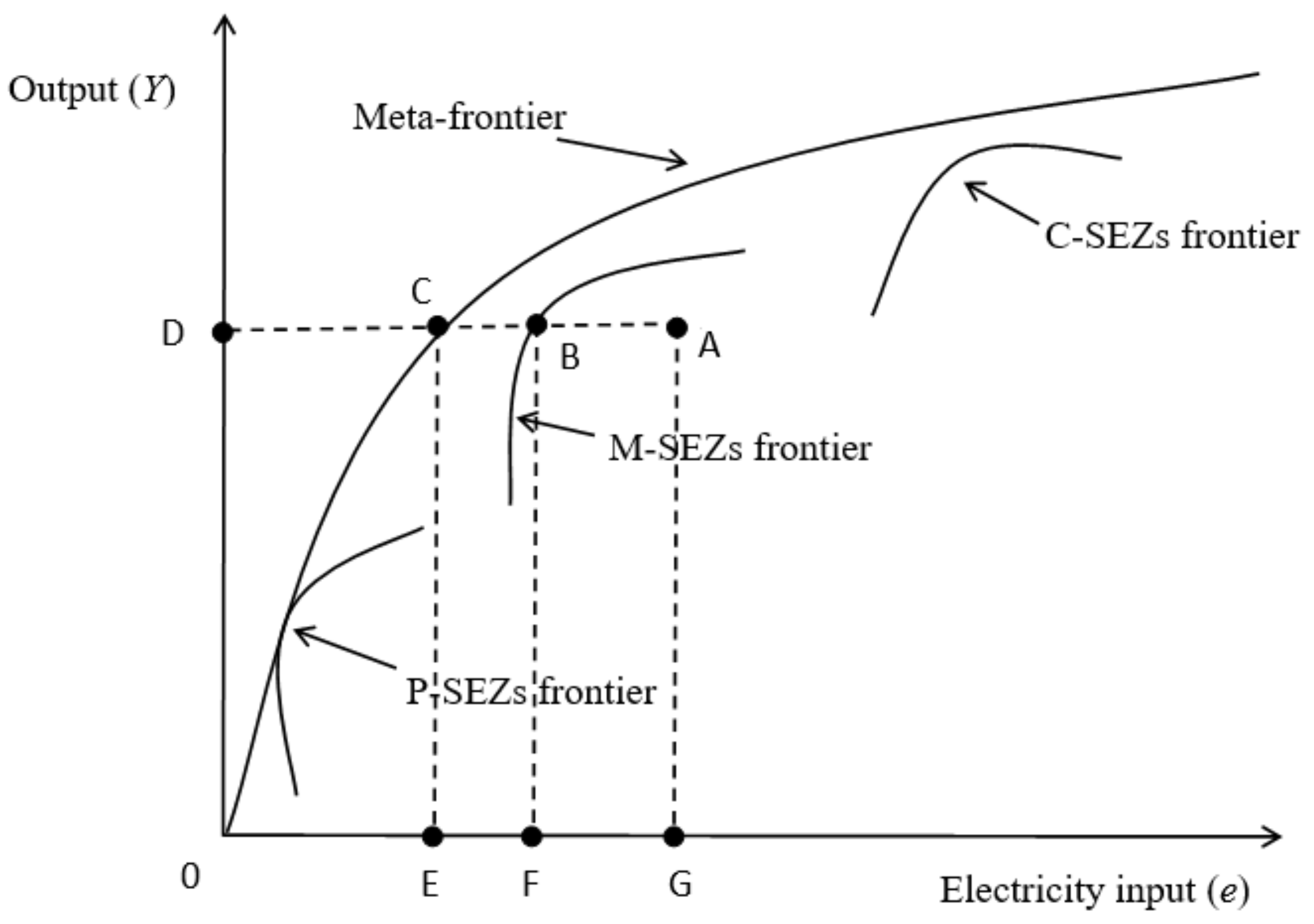 Energies 14 05468 g002