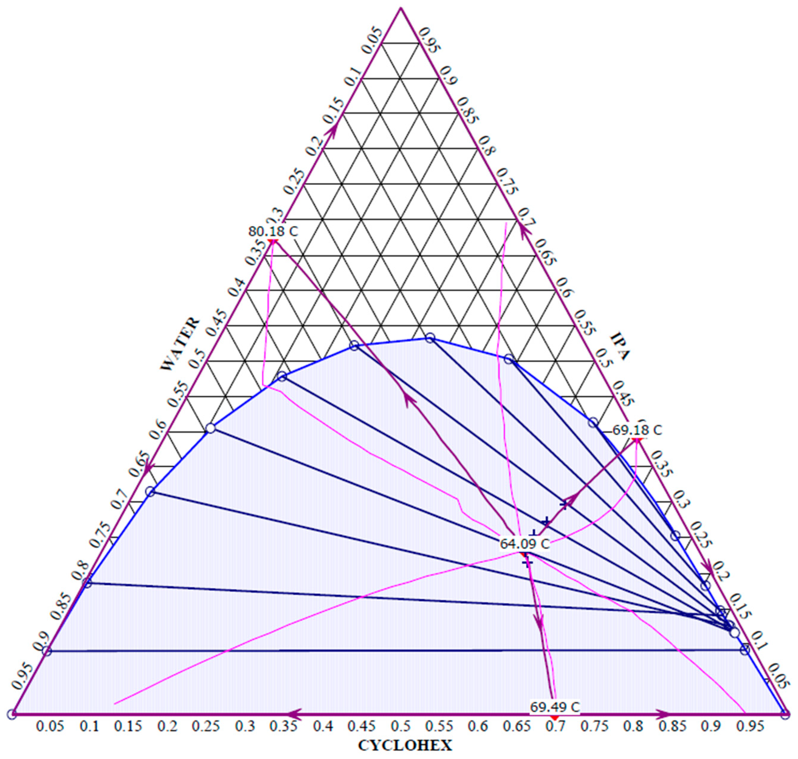 Energies 14 05471 g003