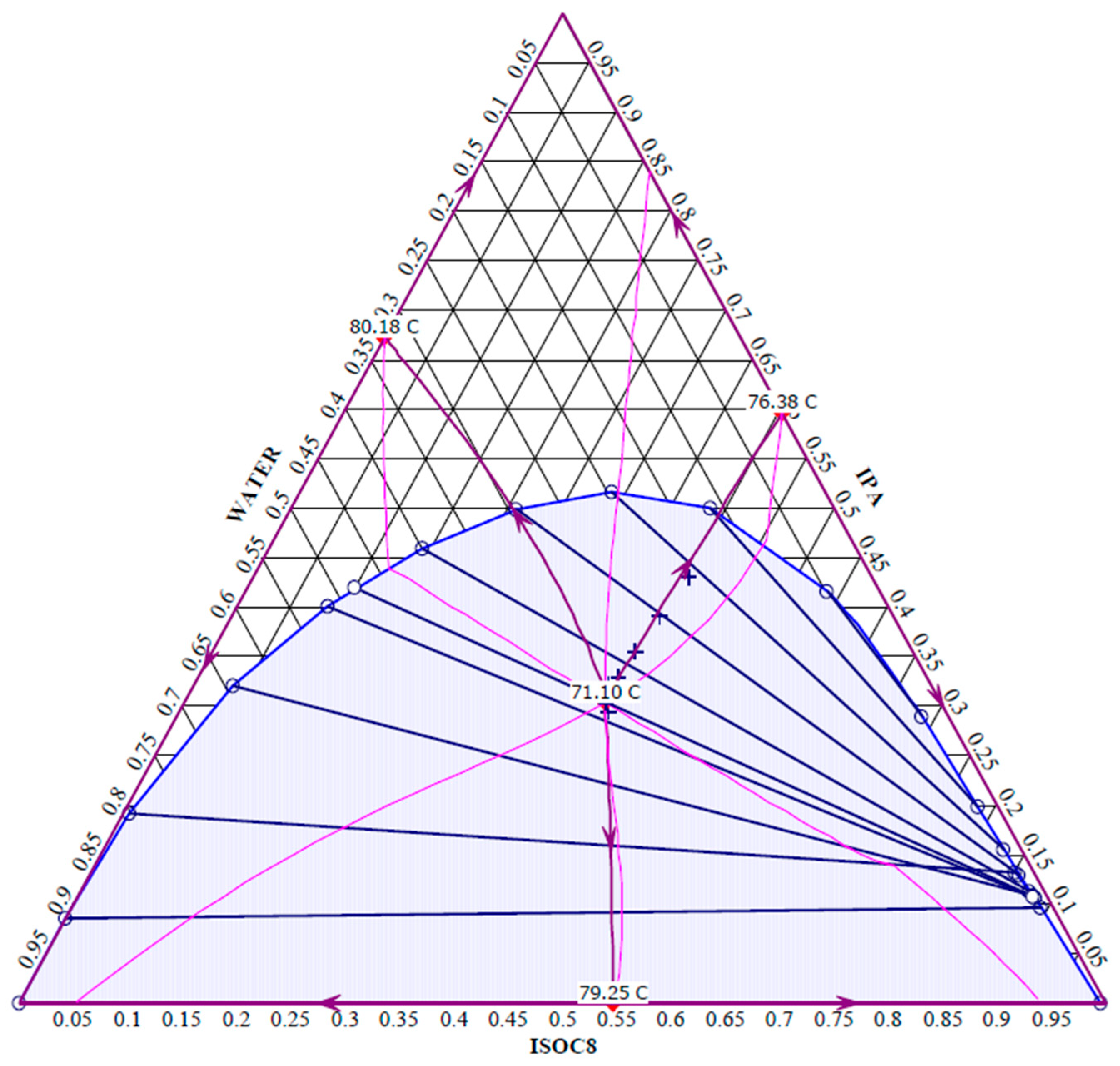 Energies 14 05471 g004
