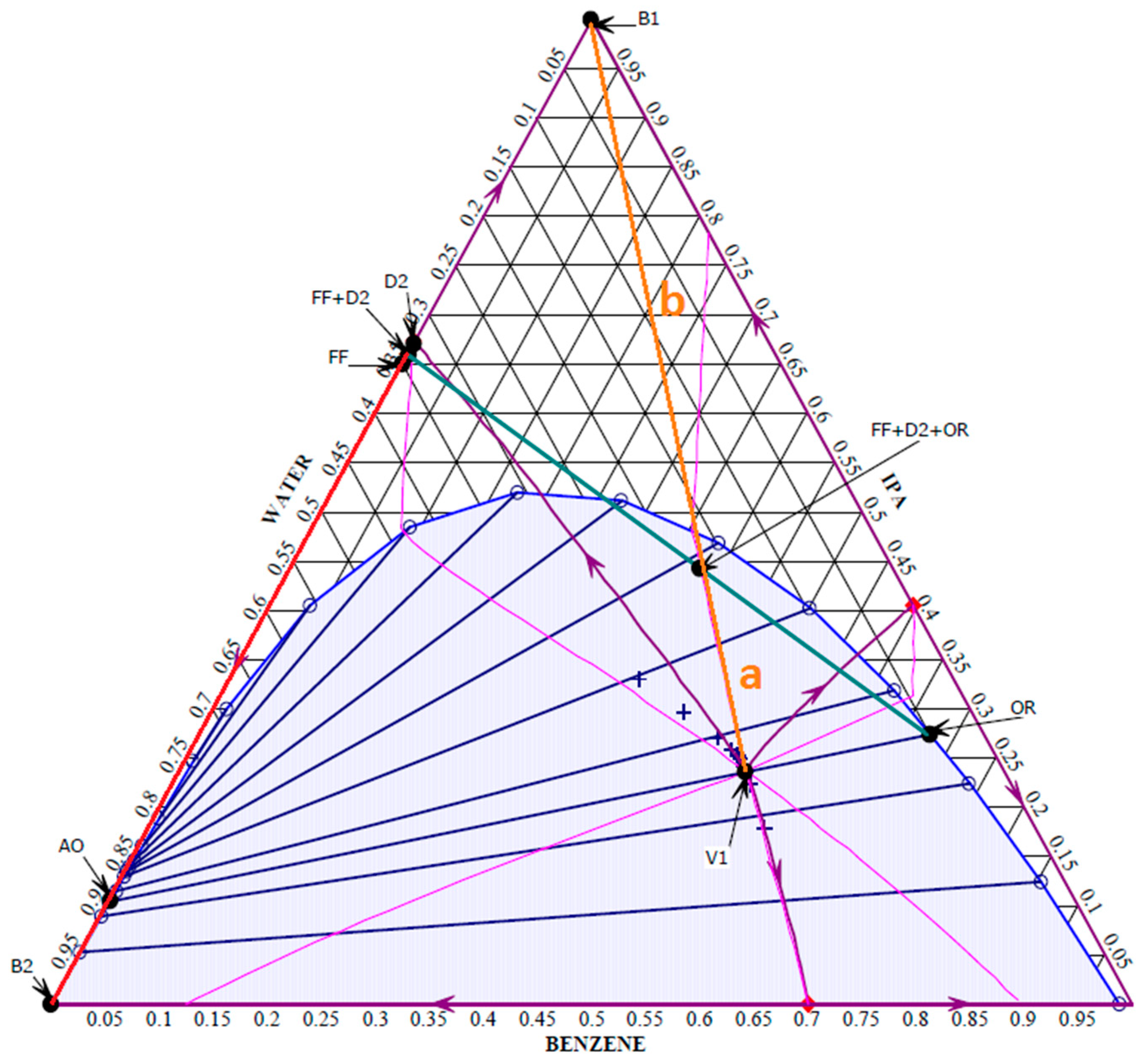 Energies 14 05471 g005