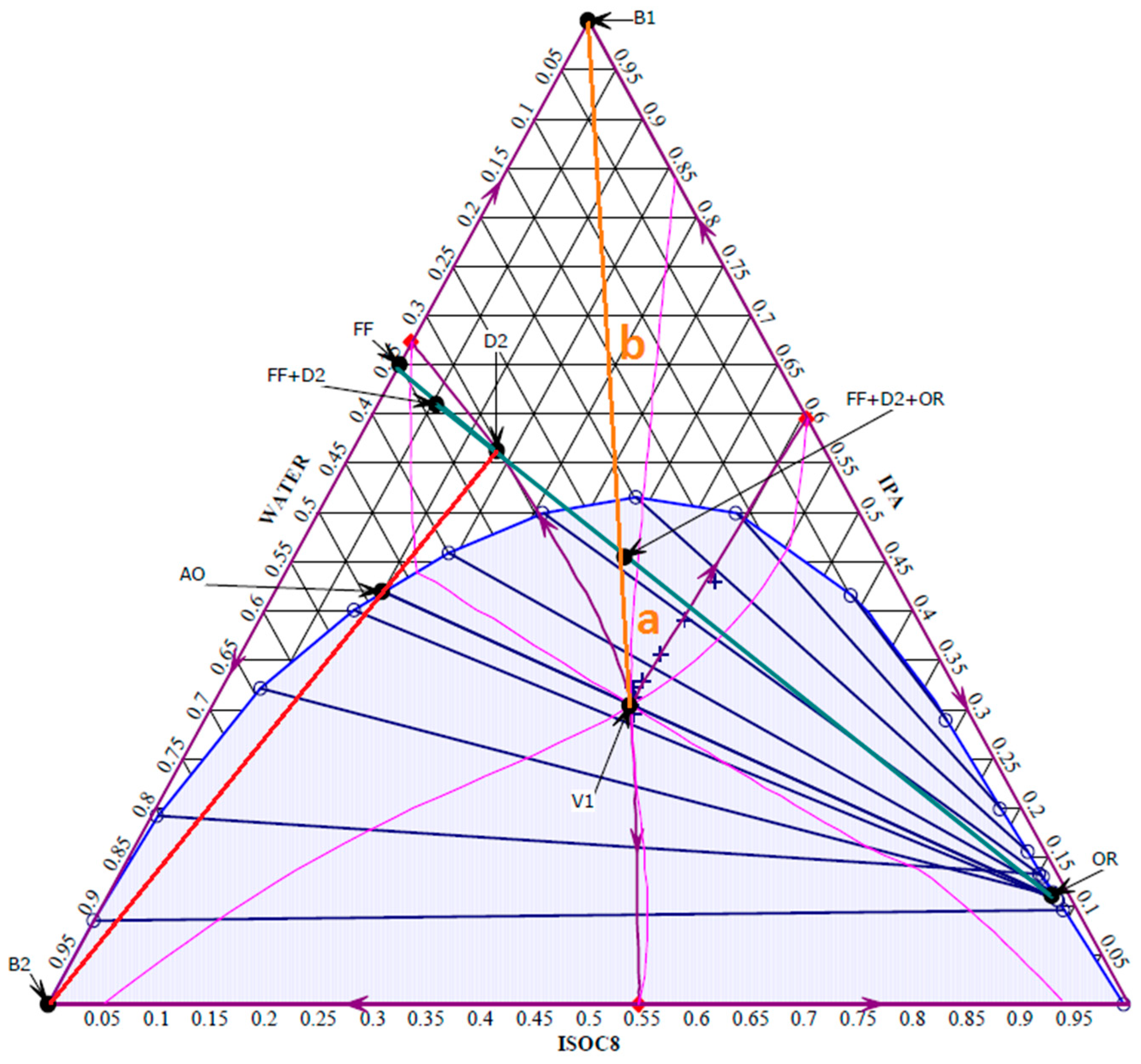 Energies 14 05471 g007