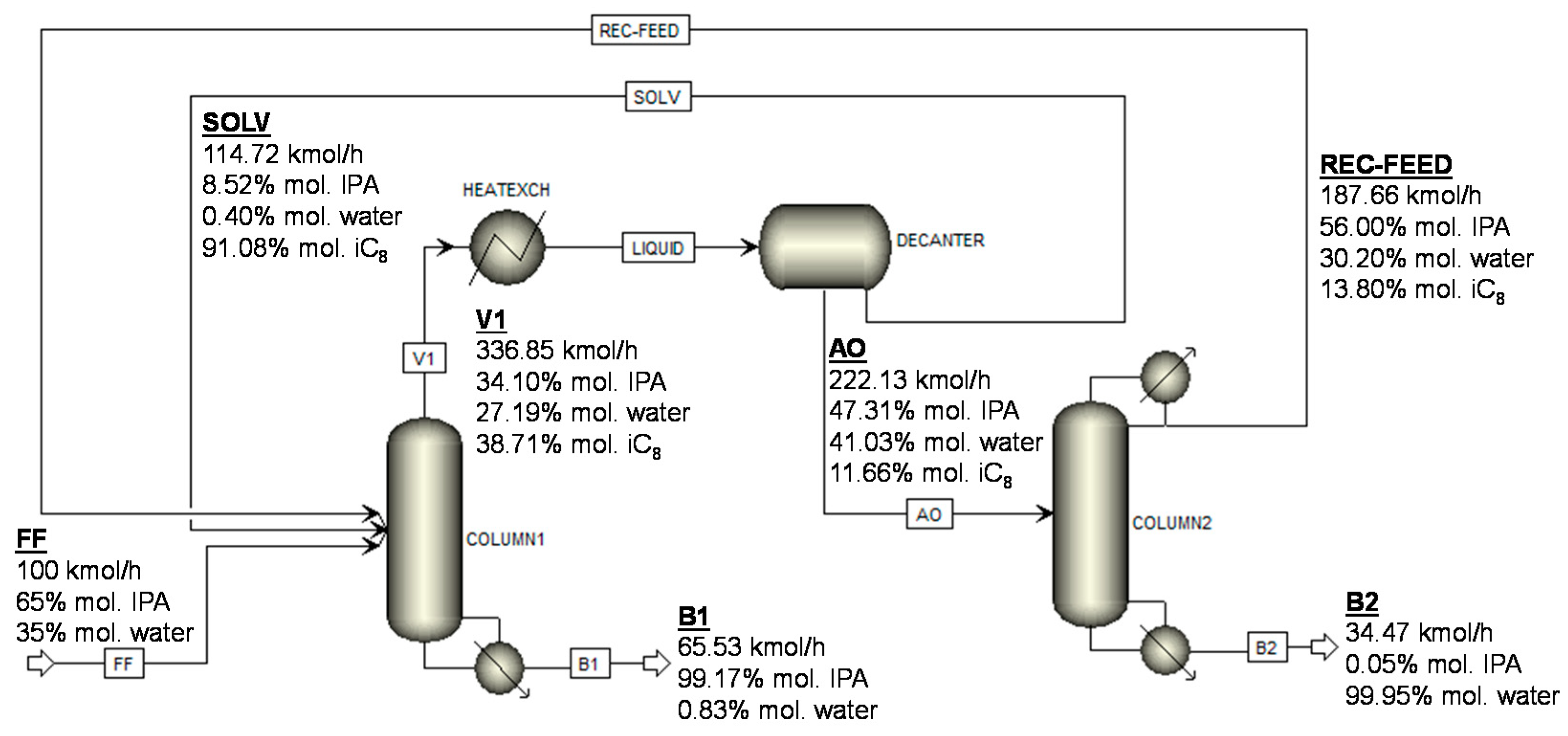 Energies 14 05471 g010