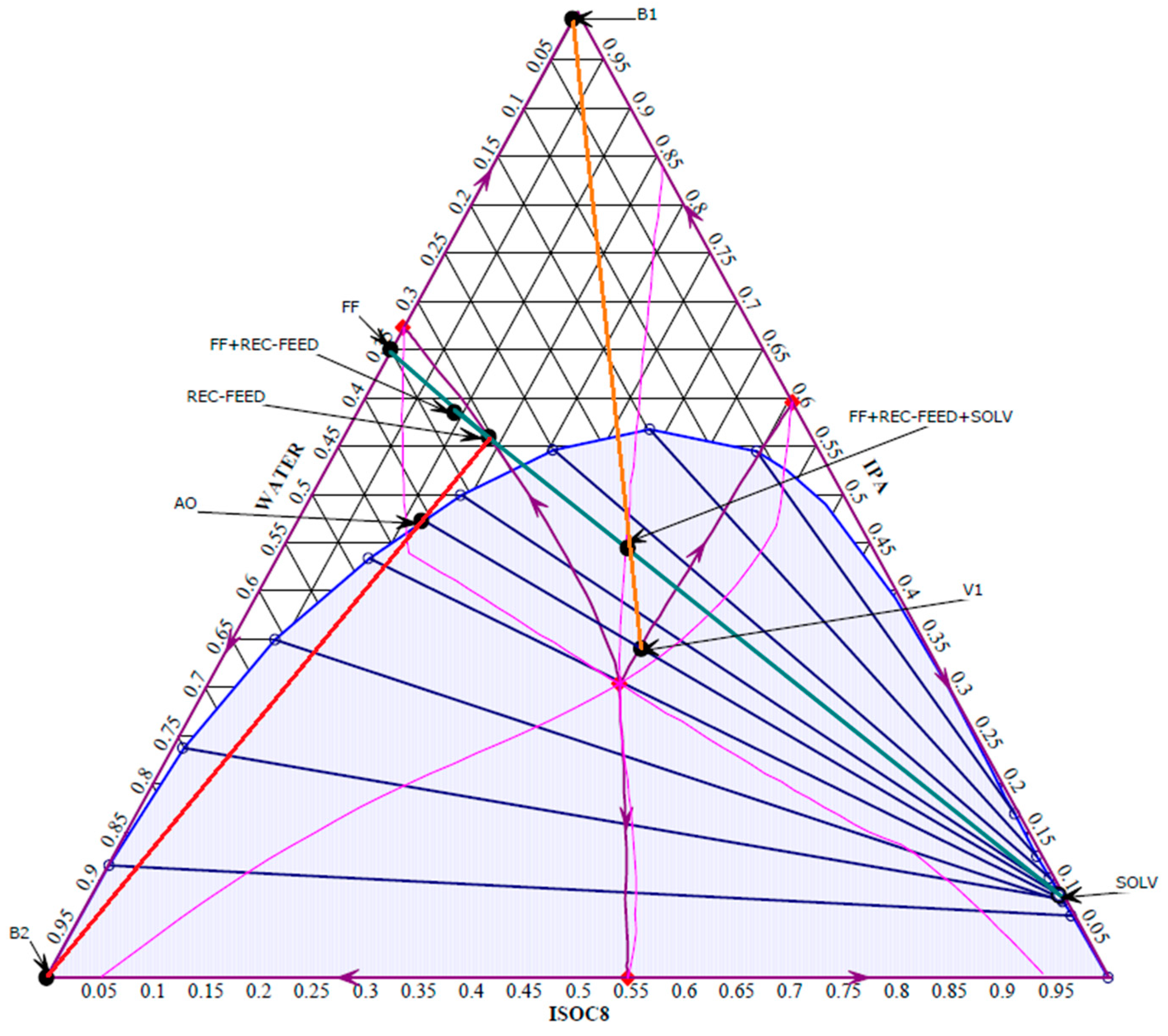 Energies 14 05471 g011