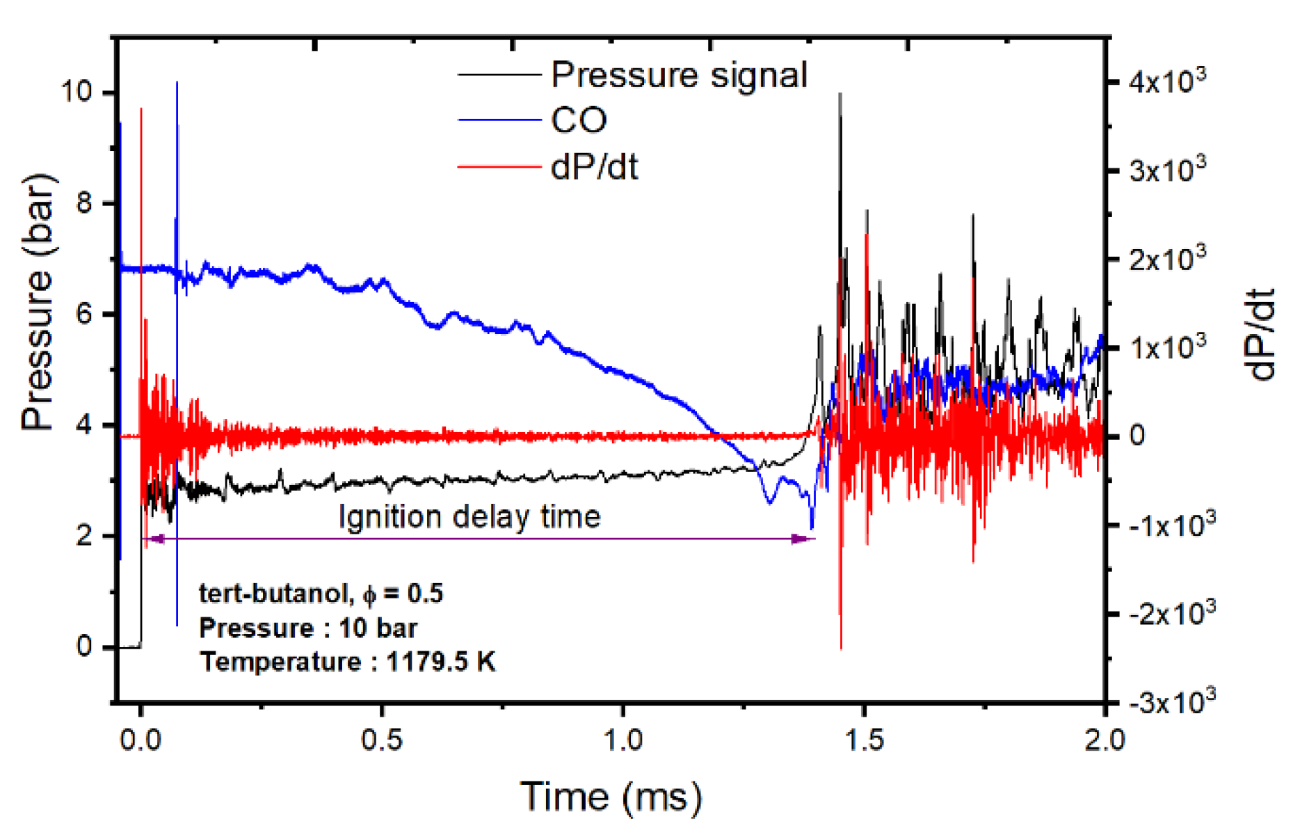 Energies 14 05473 g001