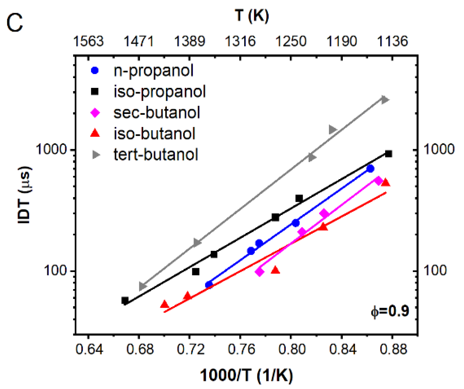 Energies 14 05473 g002b