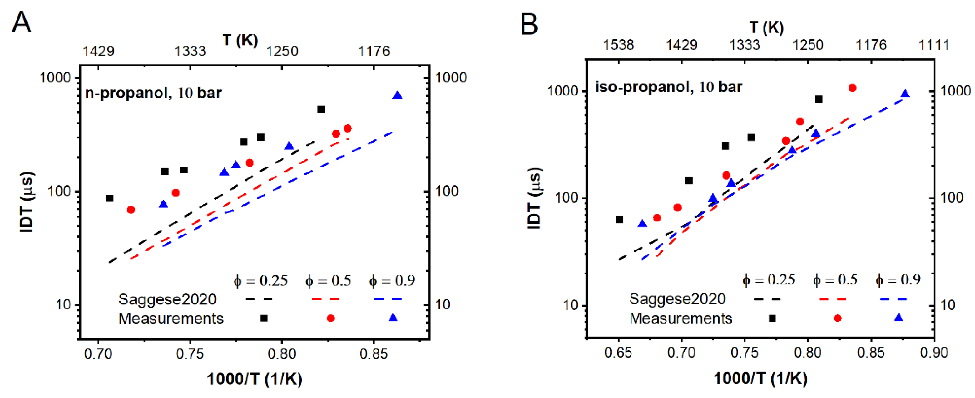 Energies 14 05473 g003
