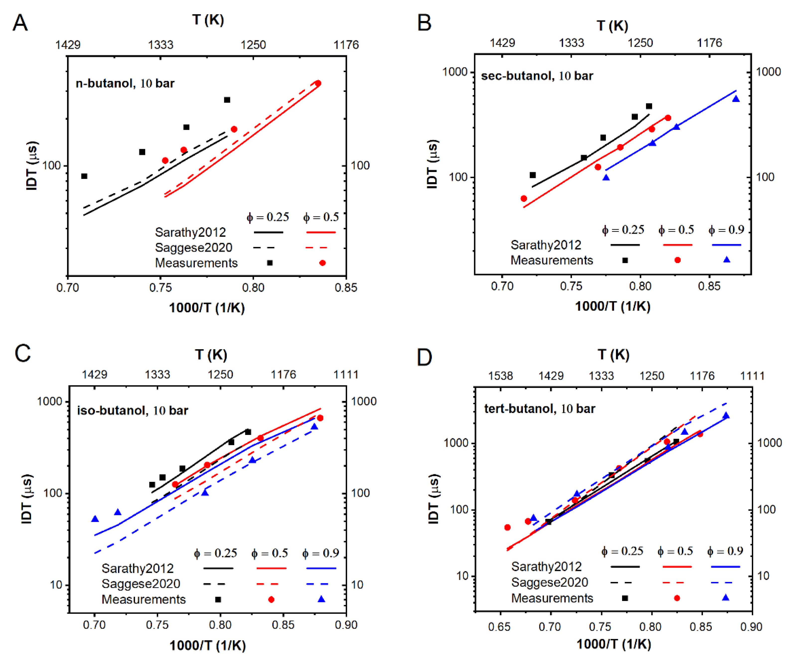 Energies 14 05473 g004