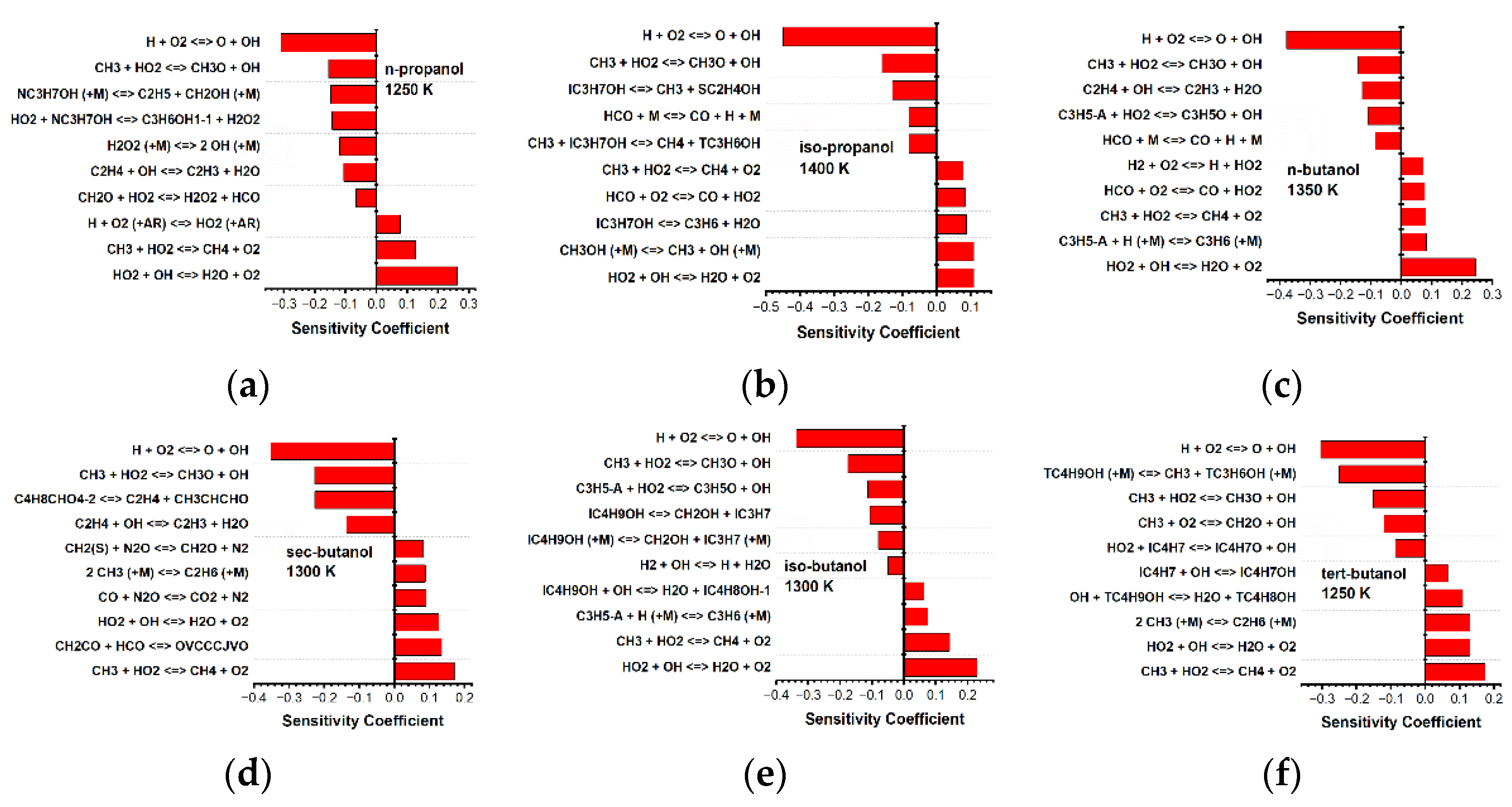 Energies 14 05473 g005