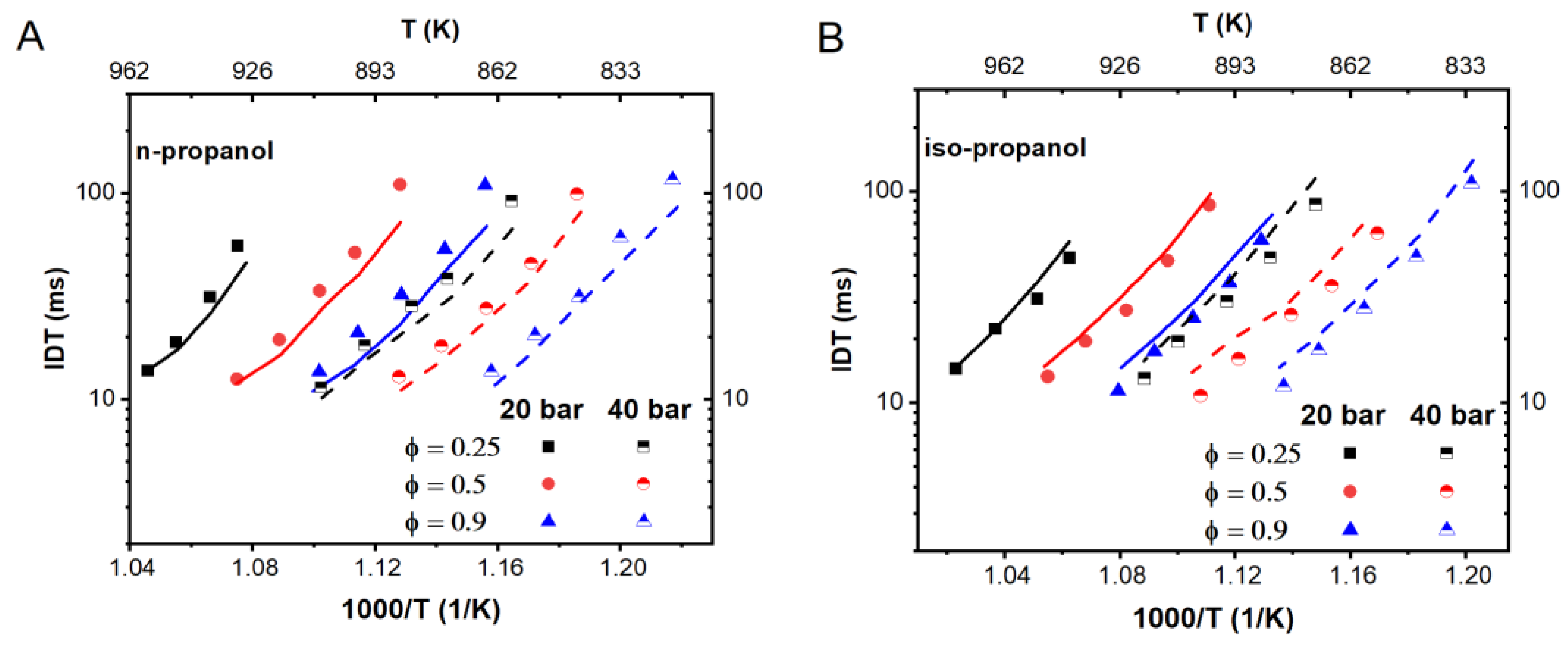 Energies 14 05473 g010