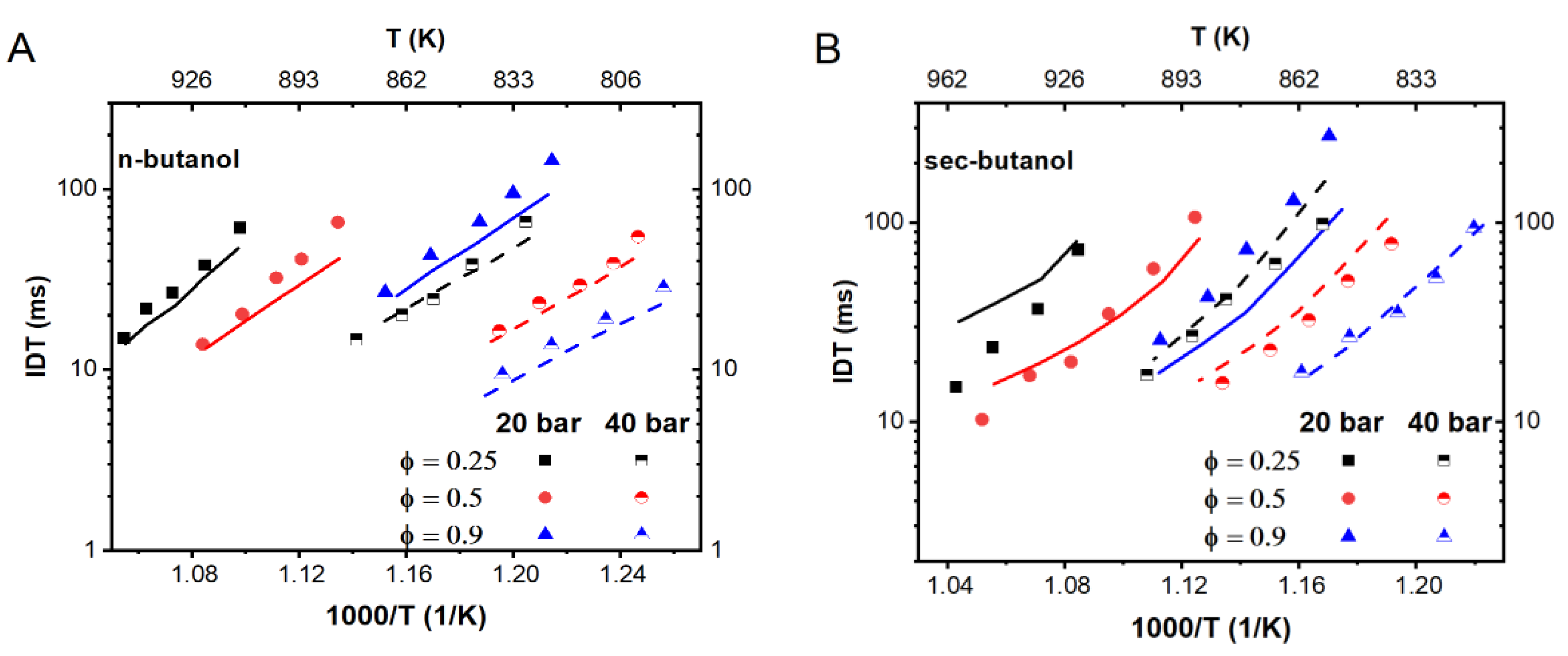 Energies 14 05473 g011a