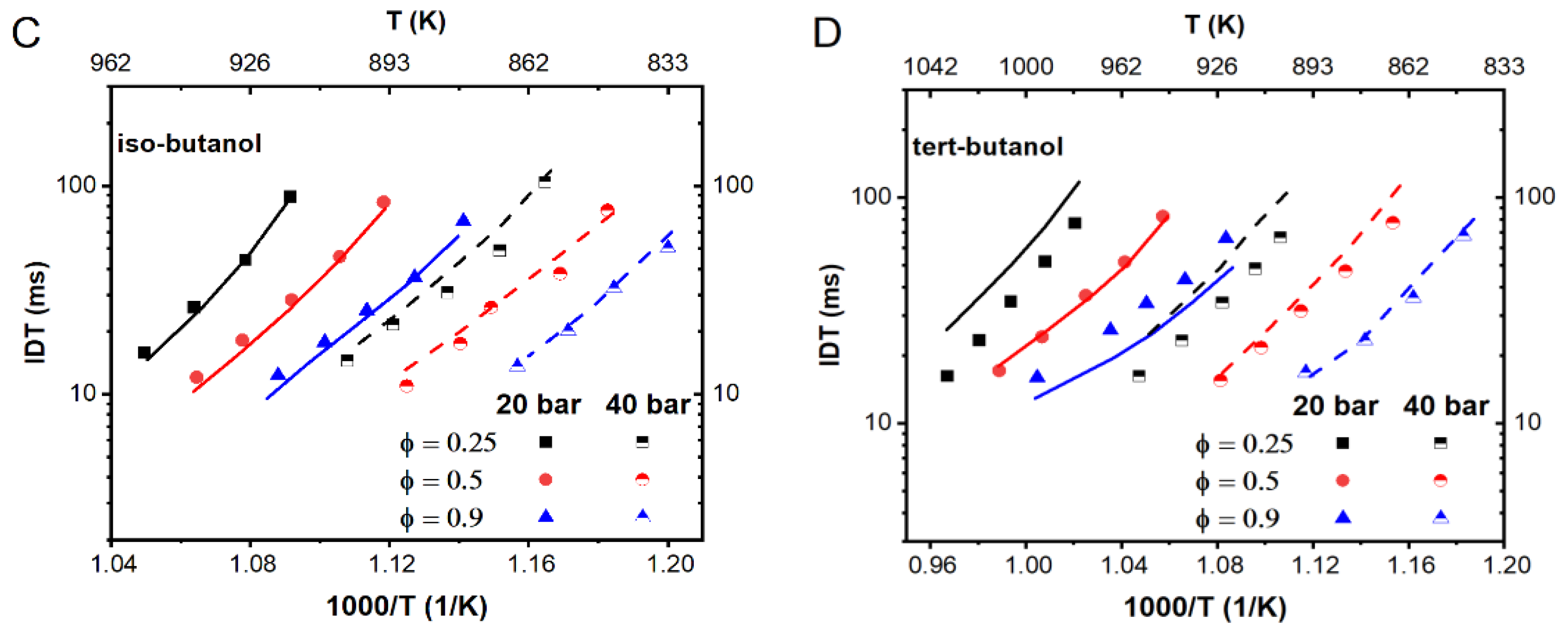 Energies 14 05473 g011b