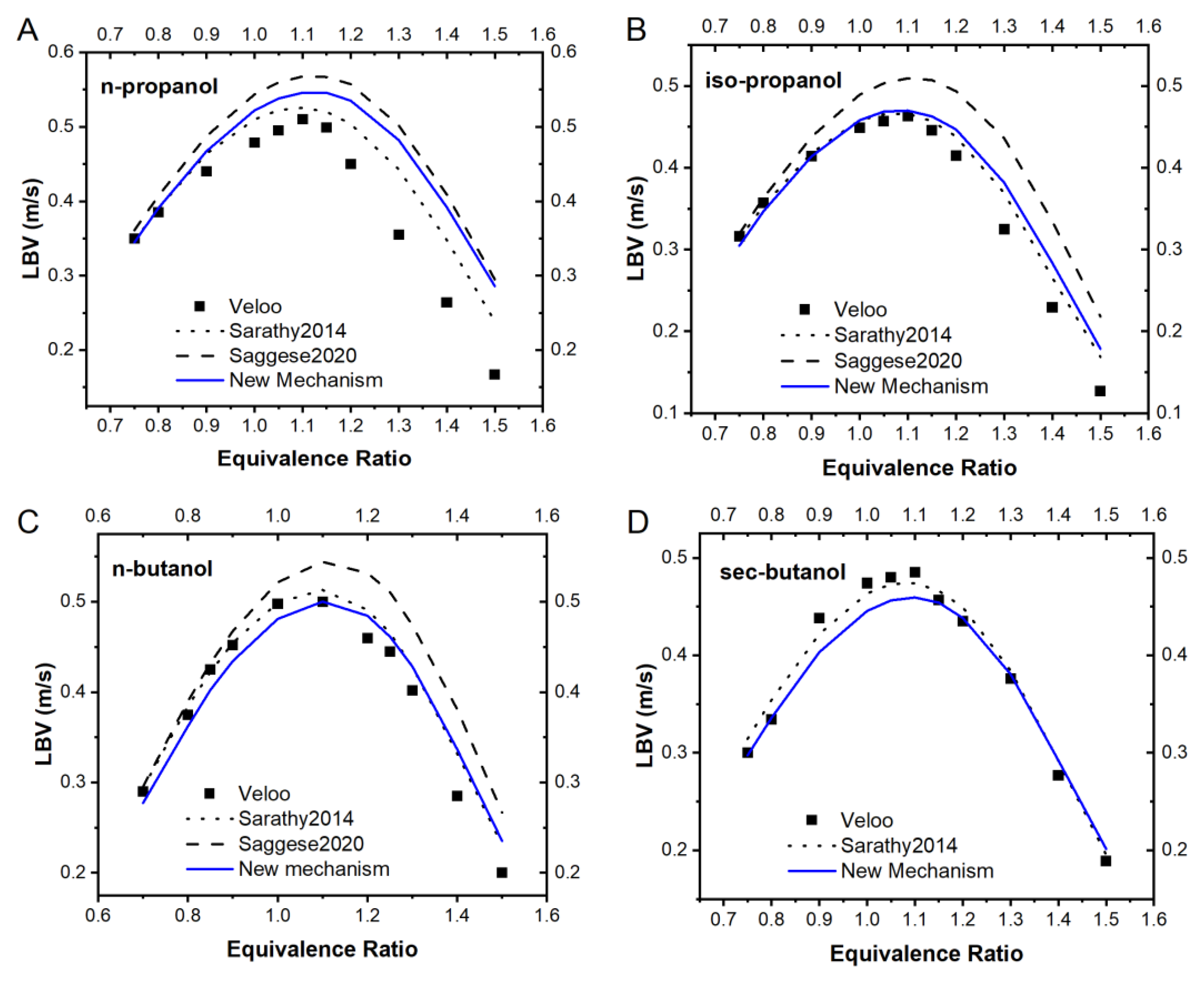 Energies 14 05473 g012a