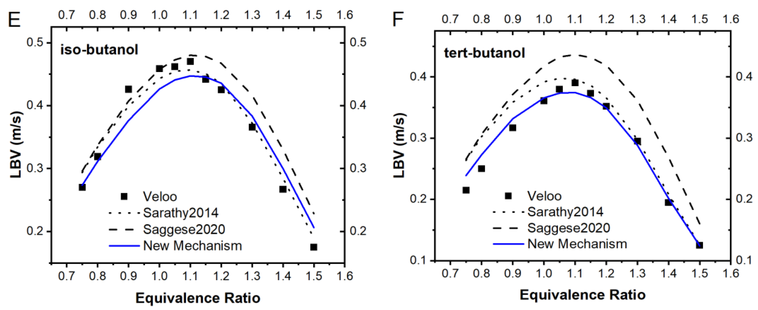 Energies 14 05473 g012b