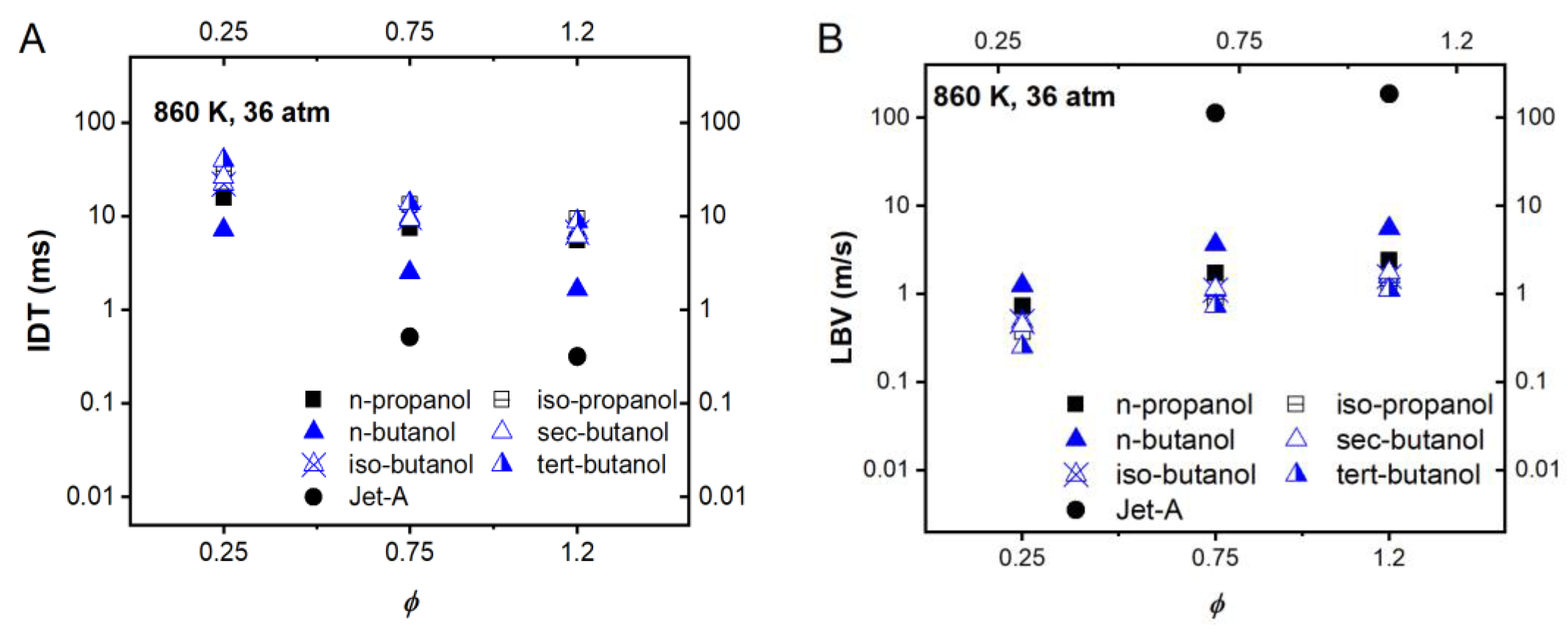 Energies 14 05473 g013